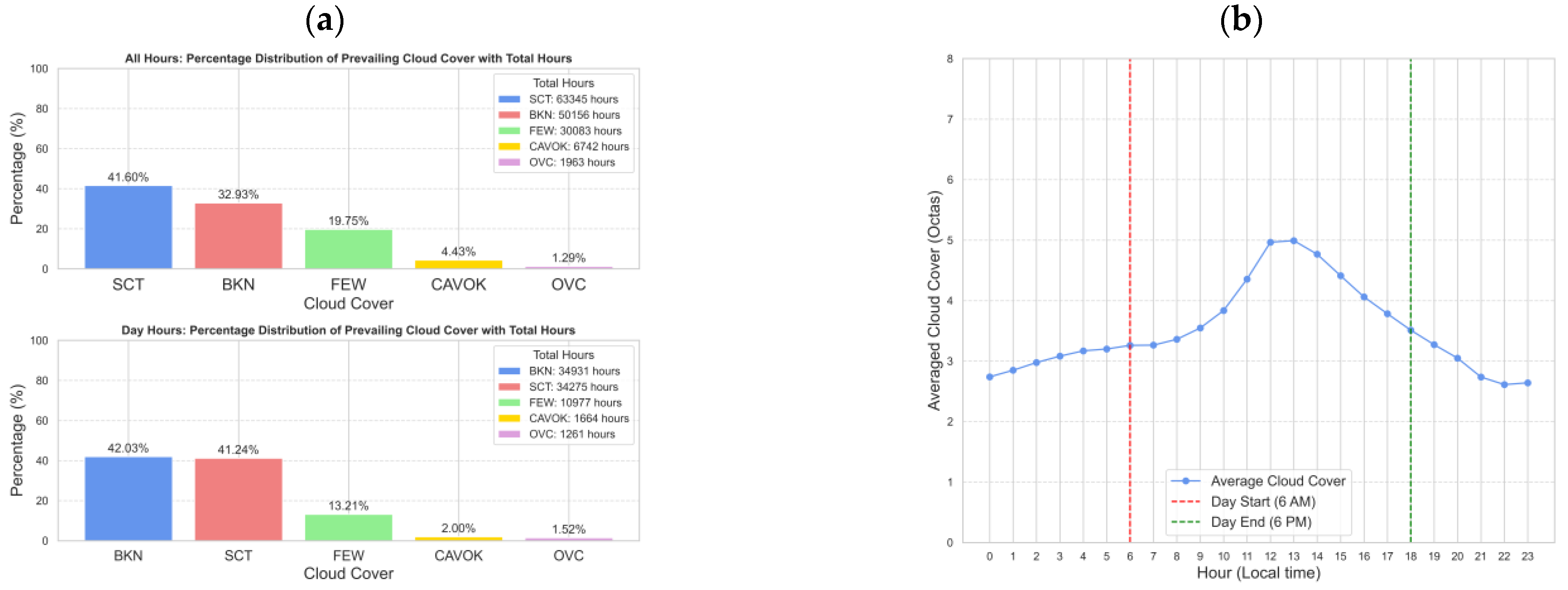 Remotesensing 16 04687 g004