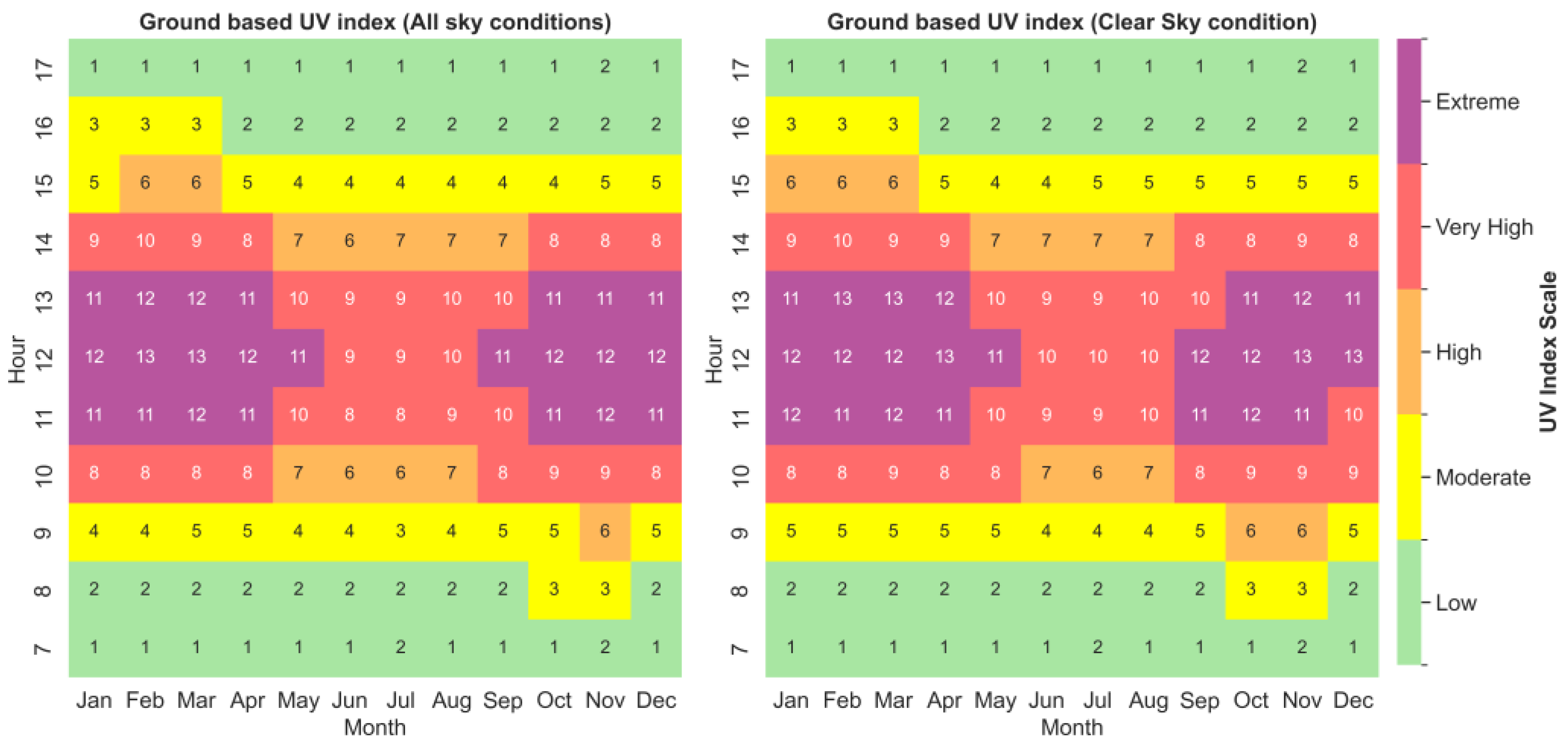 Remotesensing 16 04687 g005