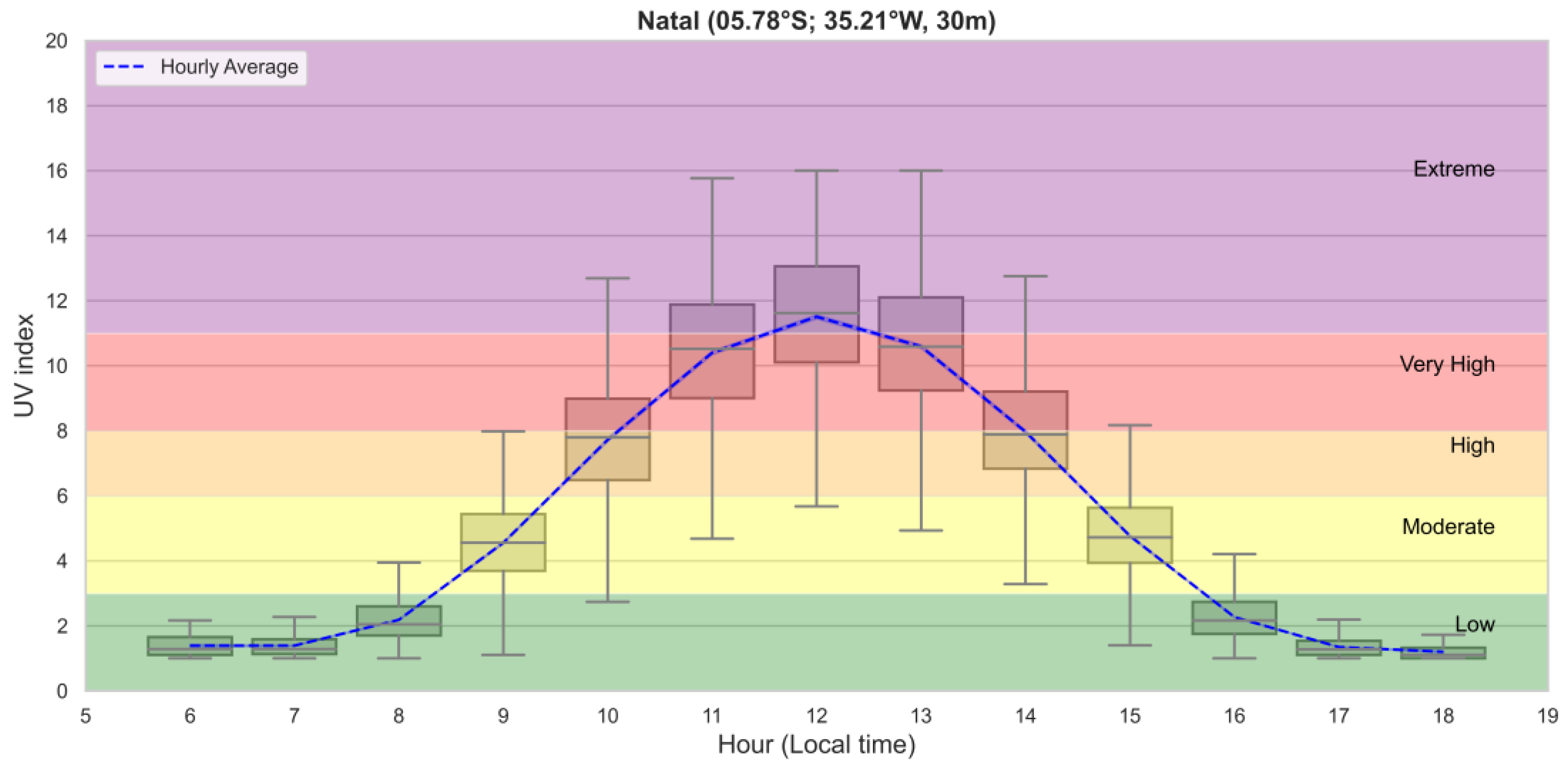 Remotesensing 16 04687 g007