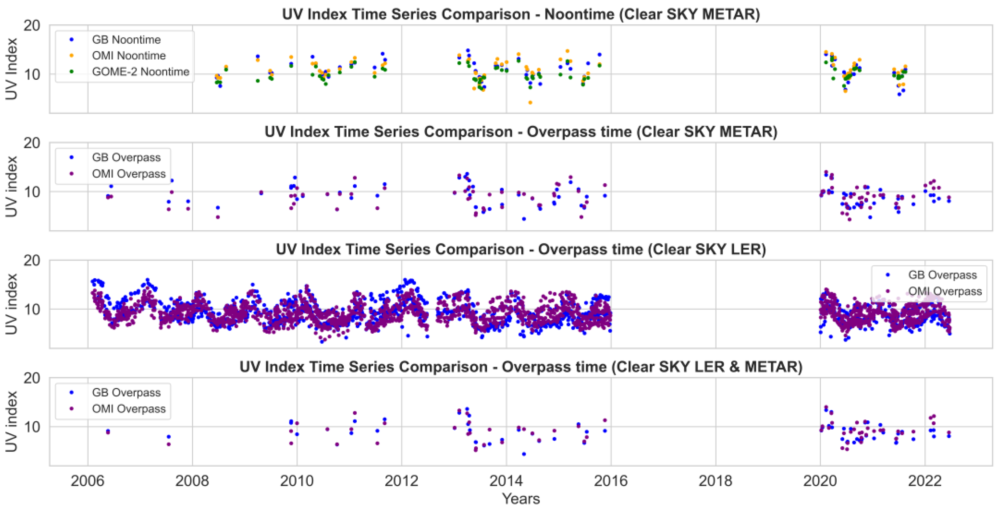 Remotesensing 16 04687 g009