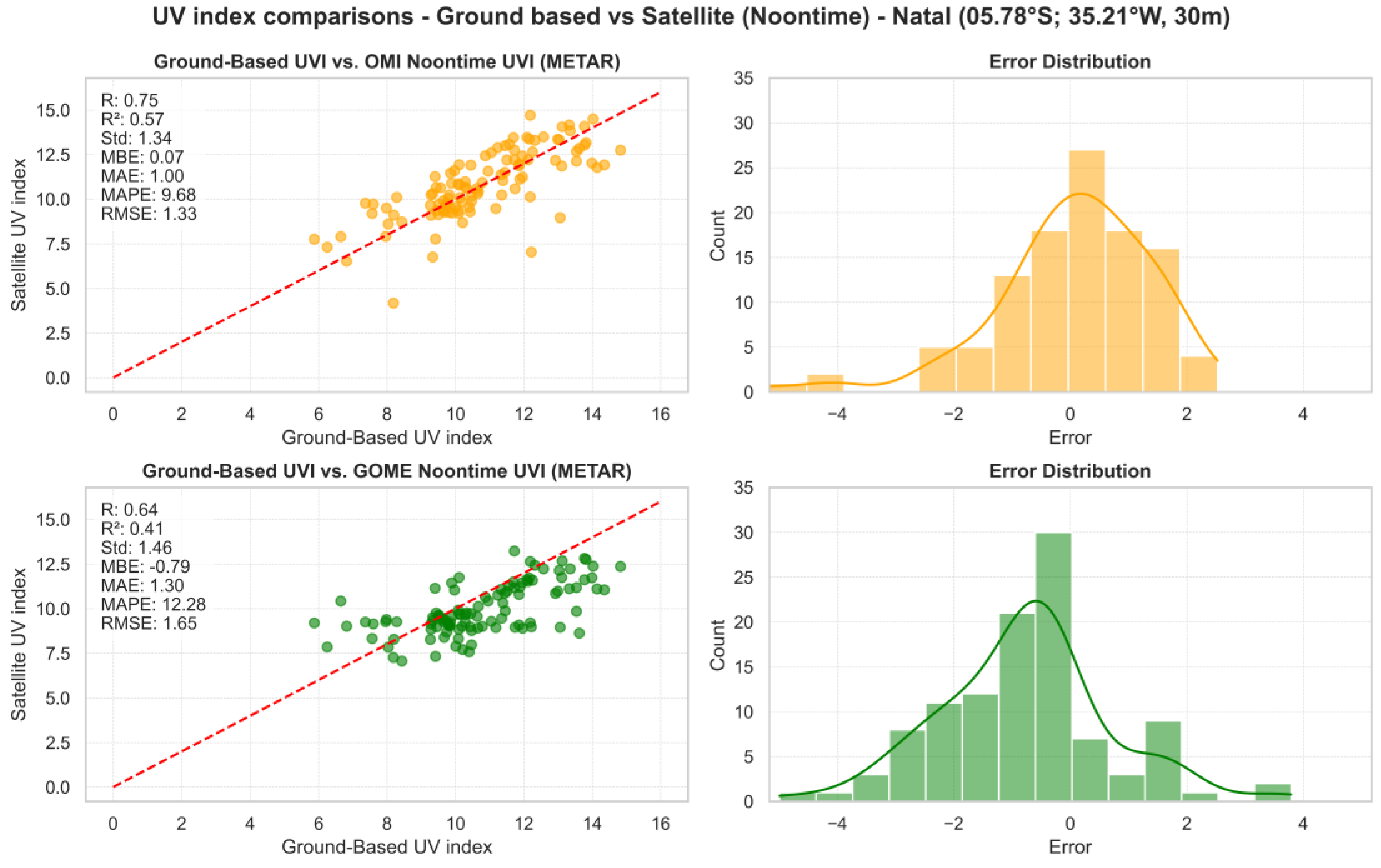 Remotesensing 16 04687 g010