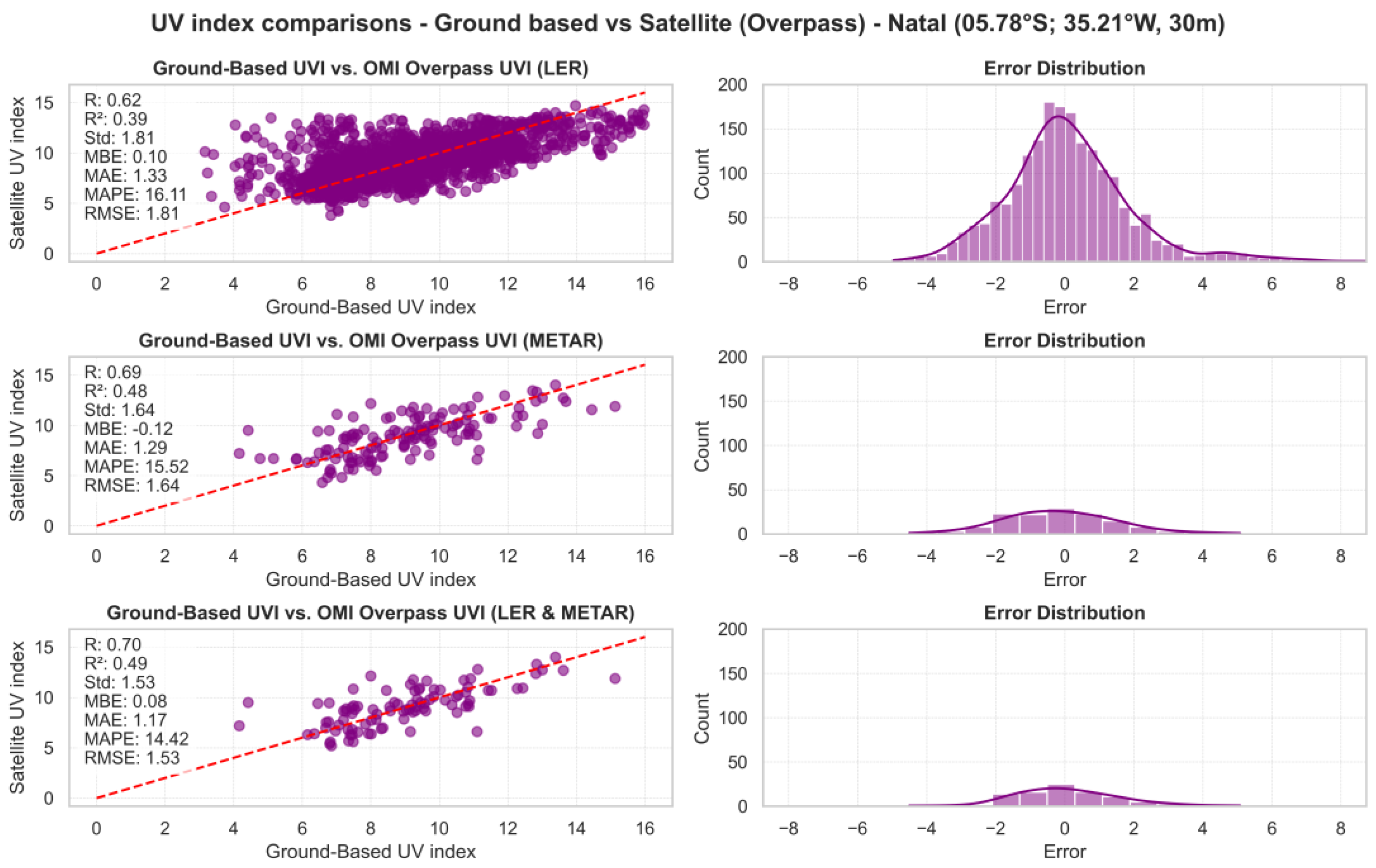 Remotesensing 16 04687 g011