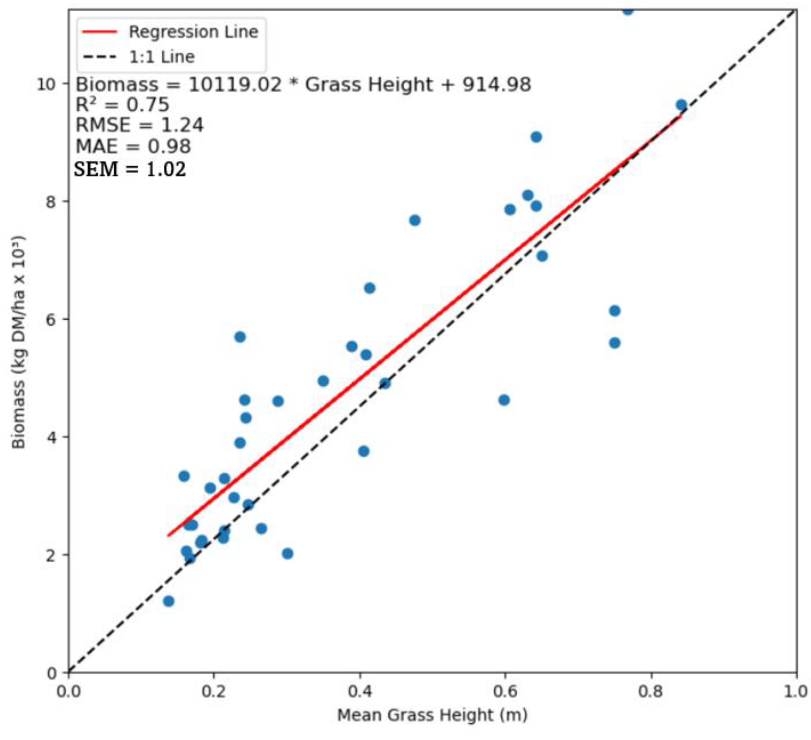 Remotesensing 16 04688 g005
