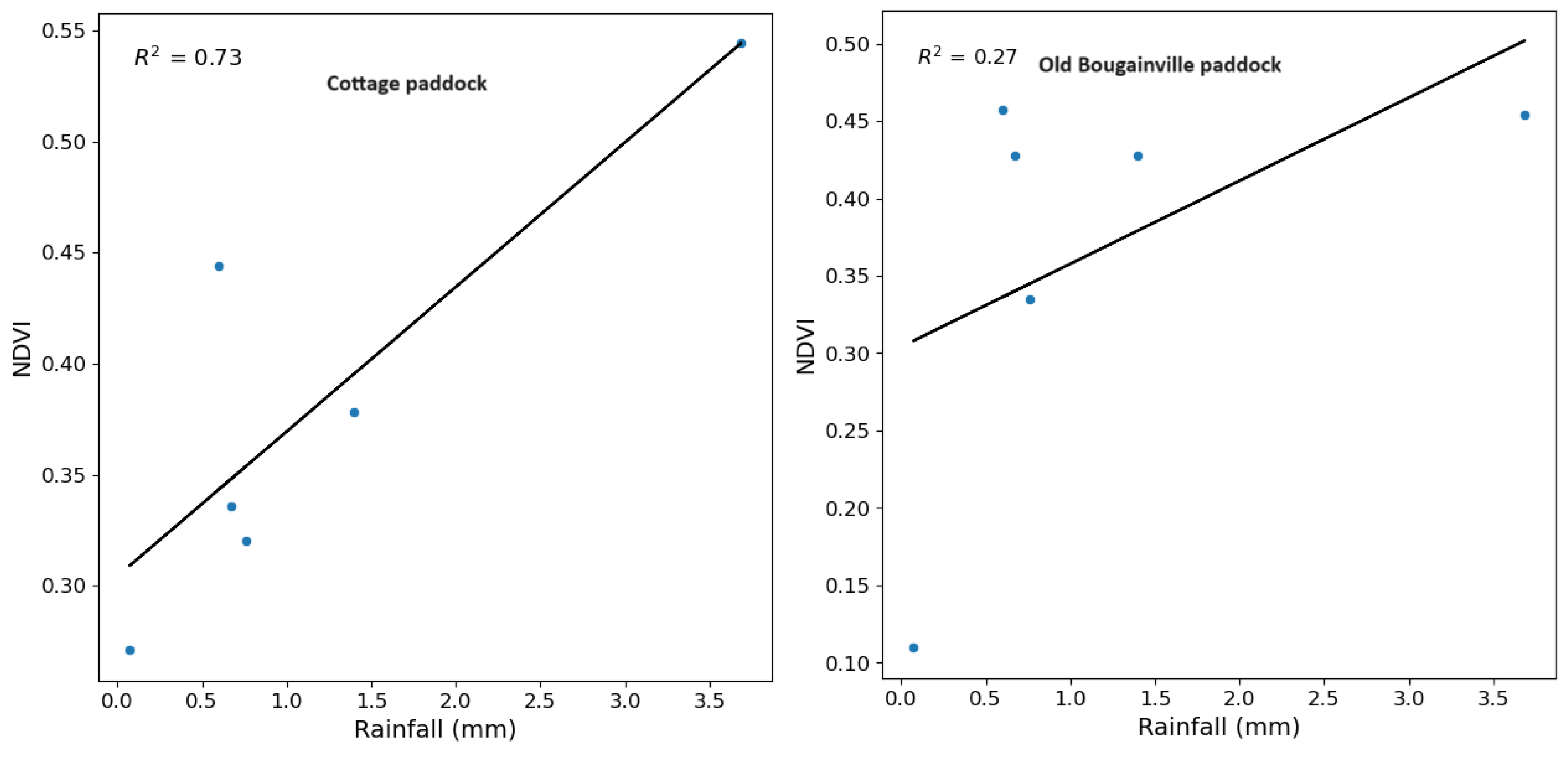 Remotesensing 16 04688 g012
