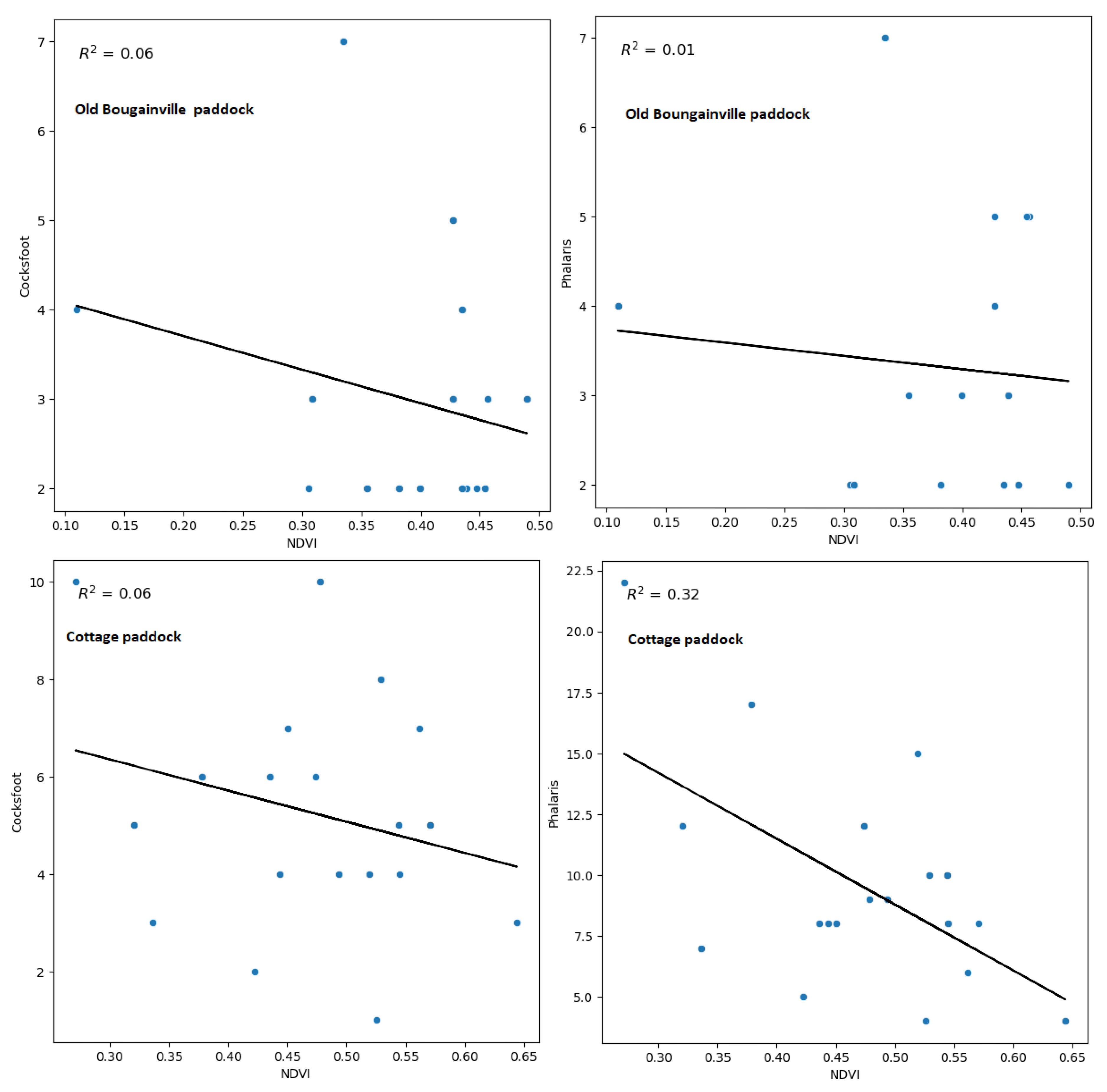 Remotesensing 16 04688 g013