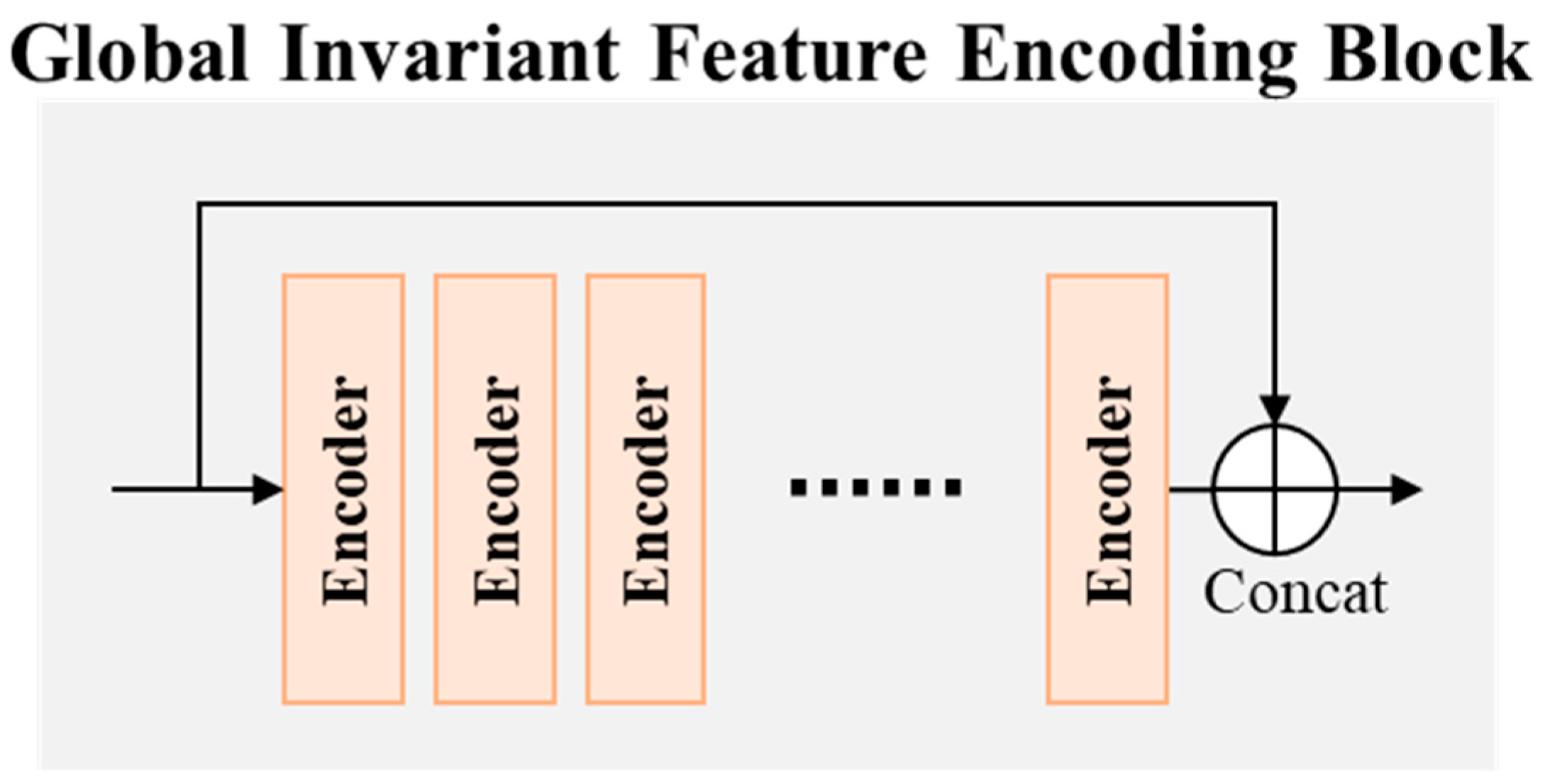 Remotesensing 16 04690 g004