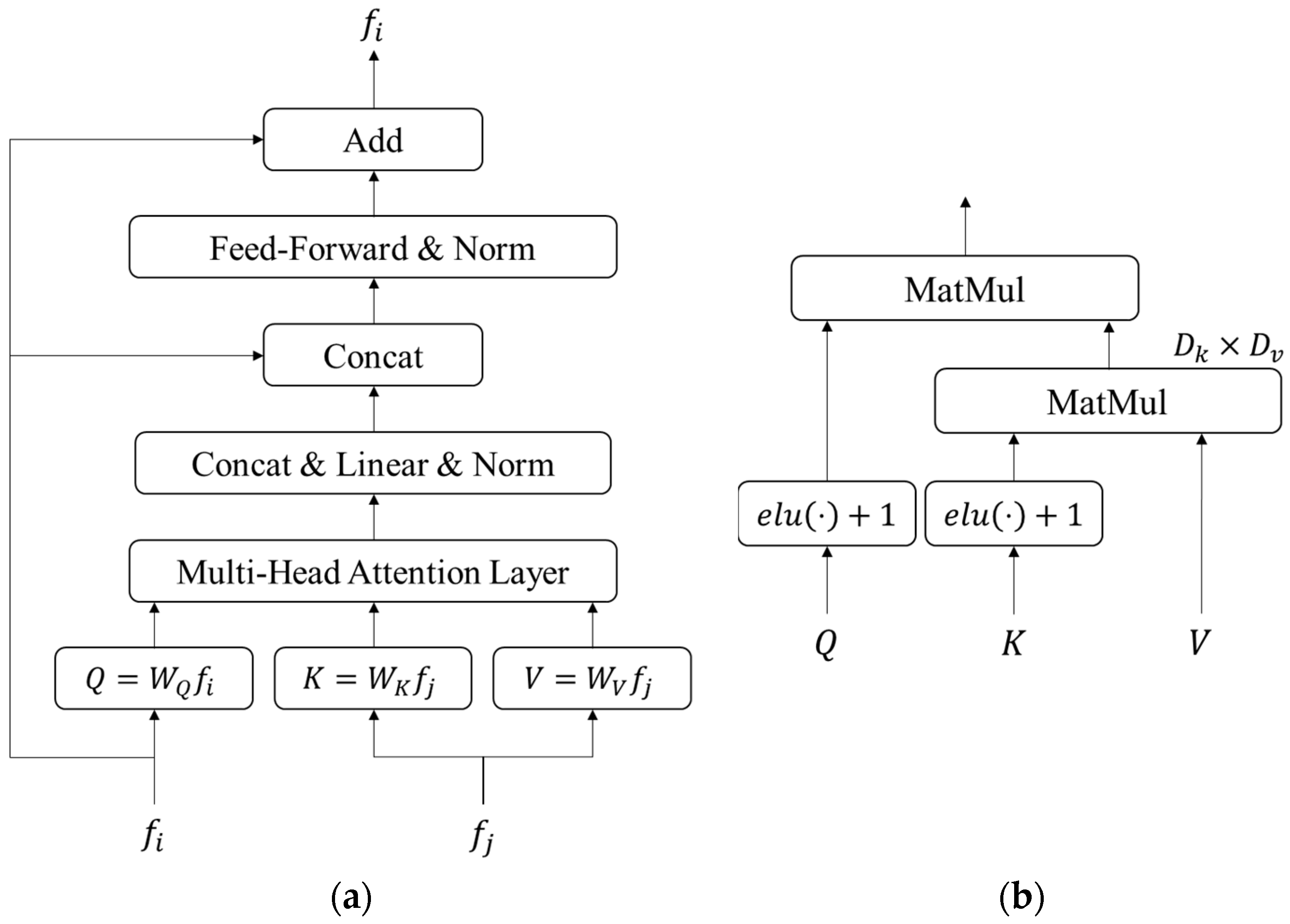 Invariant Feature Matching in Spacecraft Rendezvous and Docking Optical ...