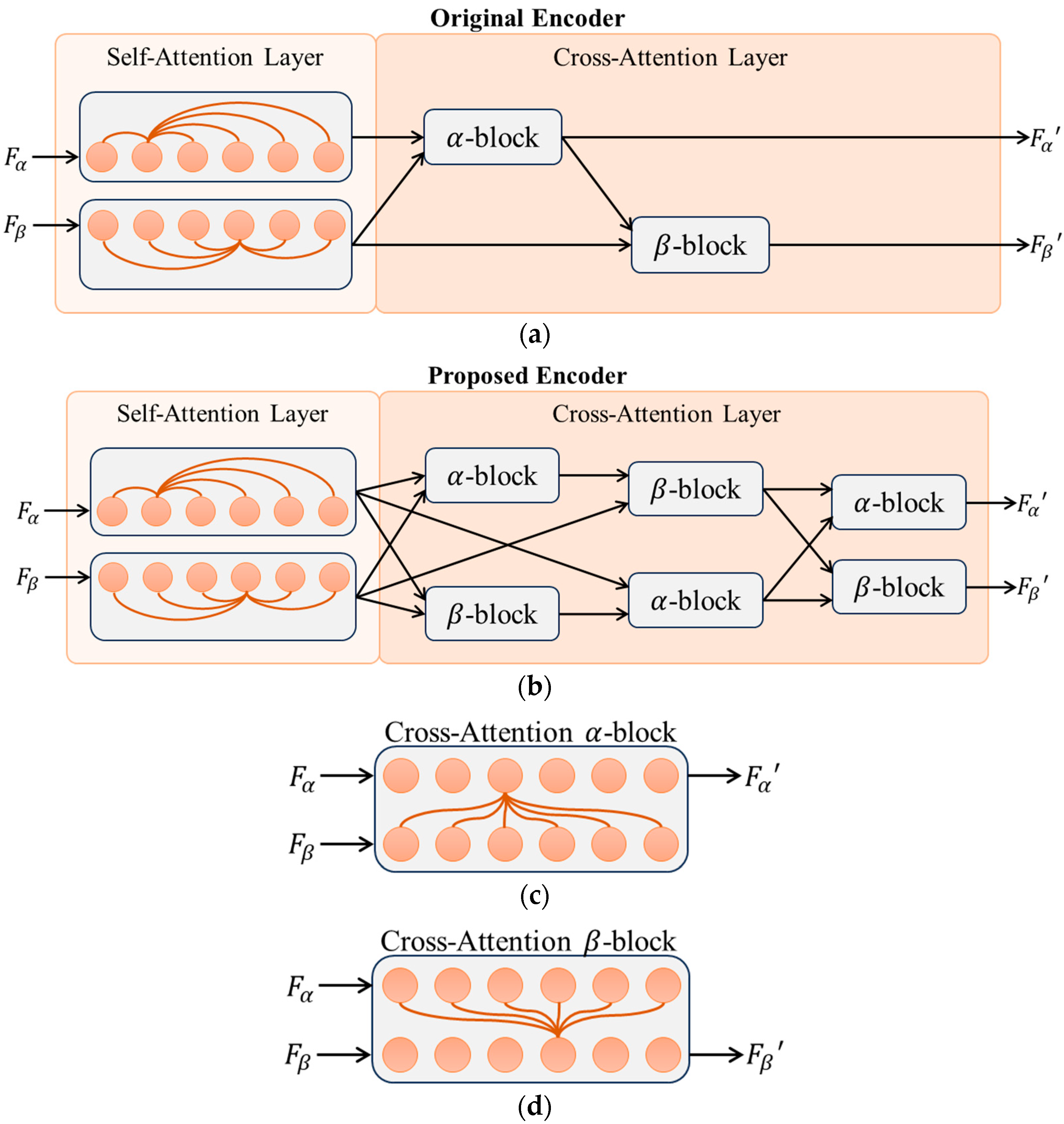 Remotesensing 16 04690 g006