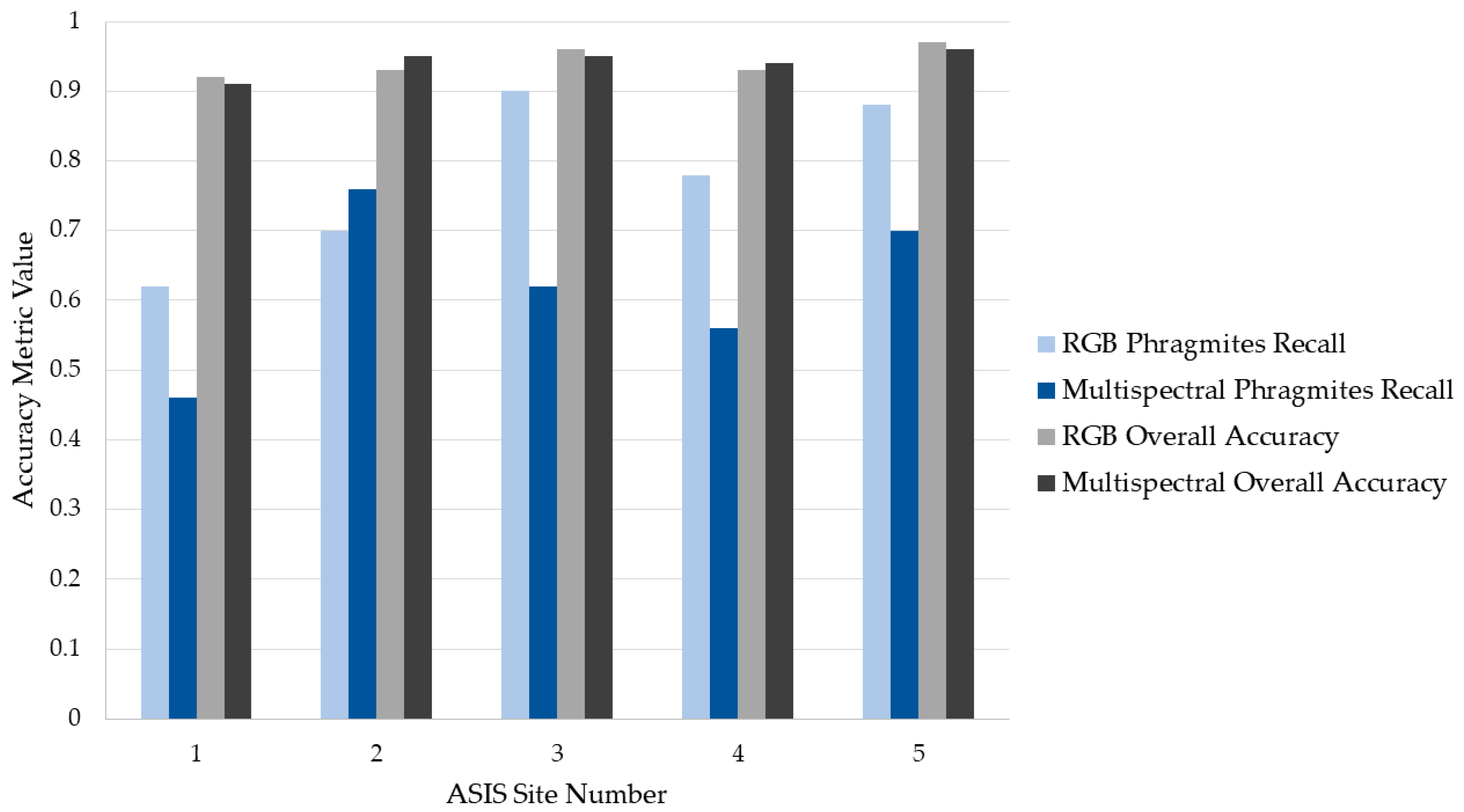 Remotesensing 16 04691 g007