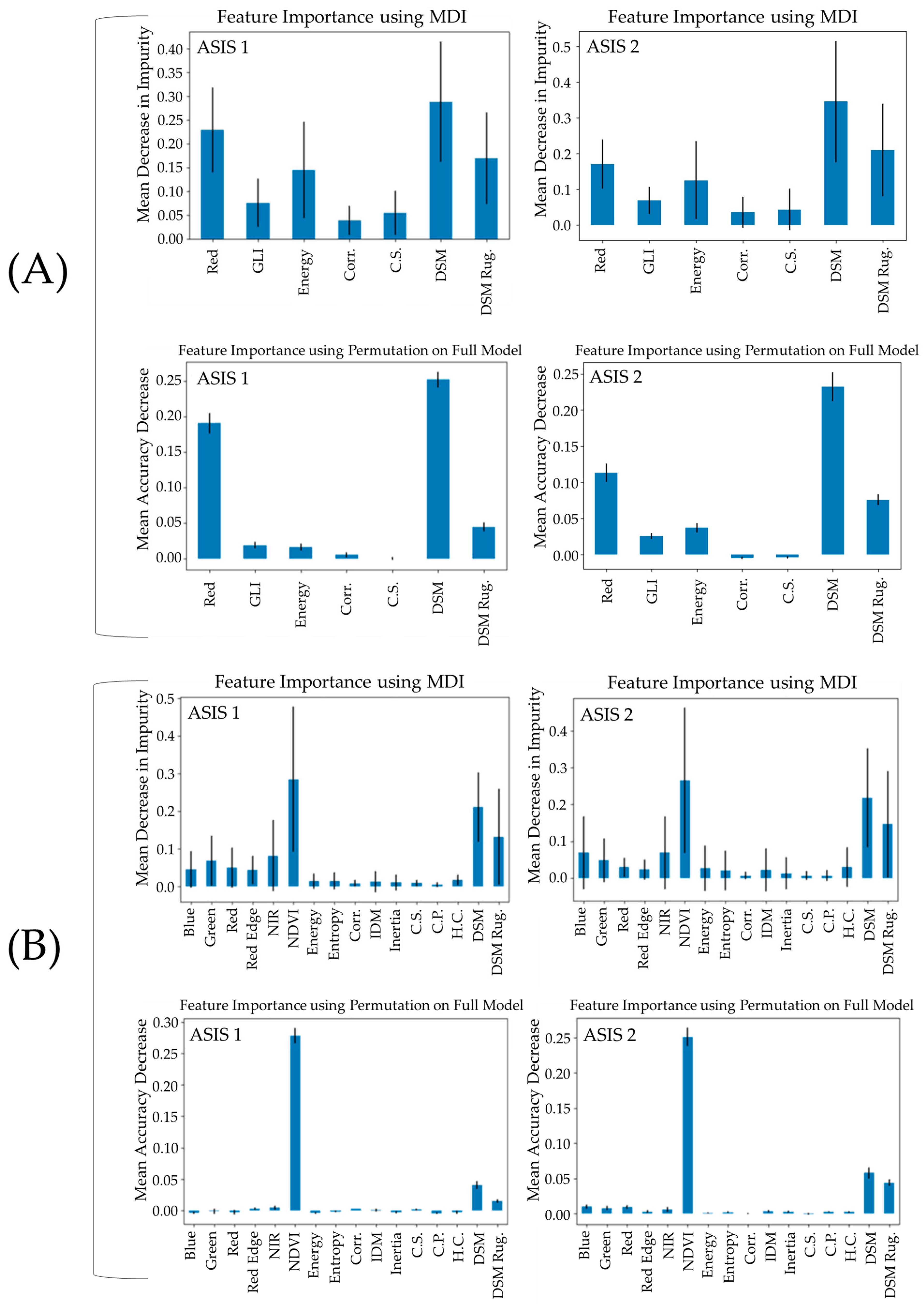 Remotesensing 16 04691 g008