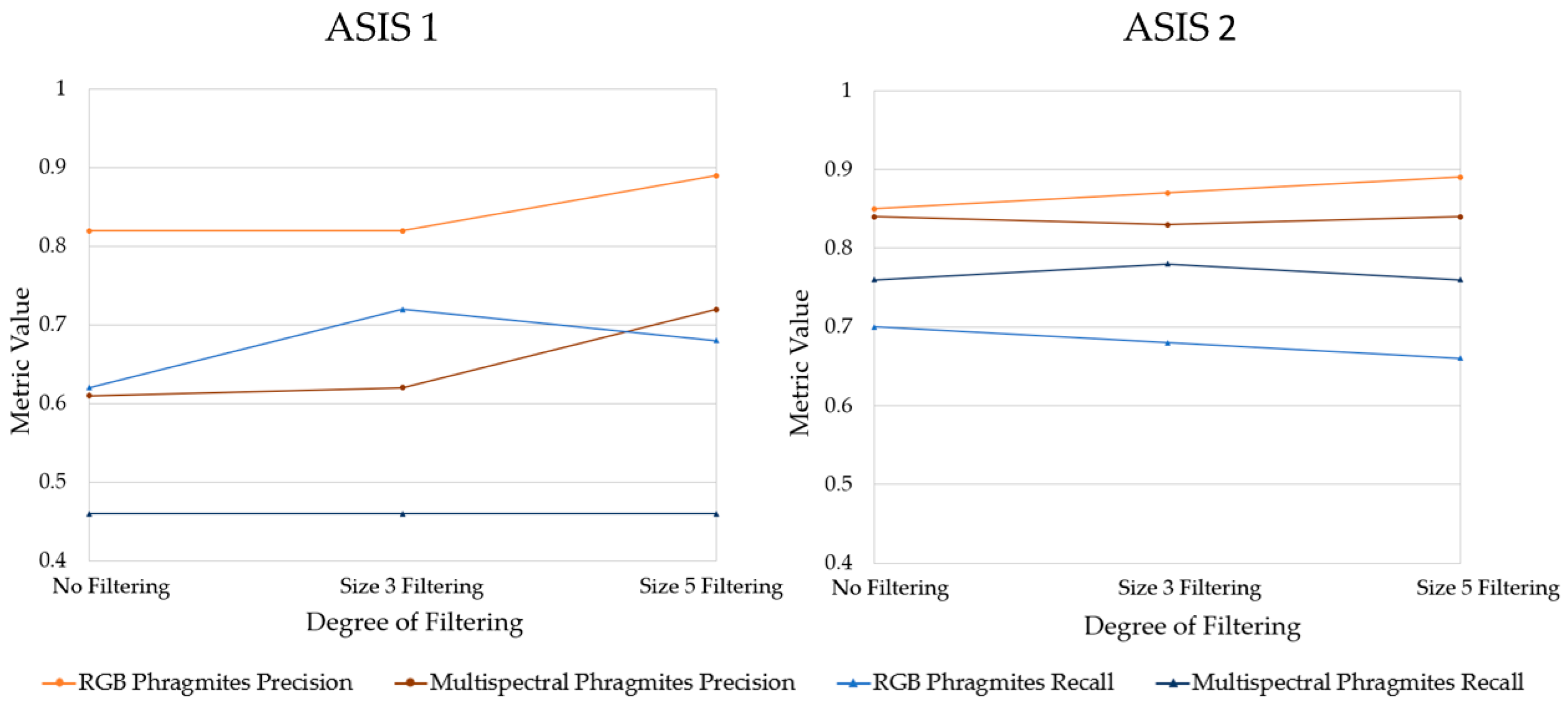 Remotesensing 16 04691 g011
