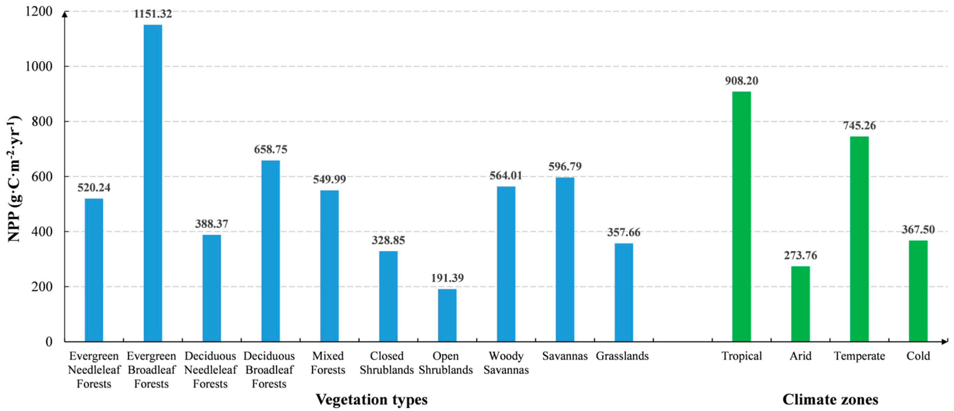 Remotesensing 16 04692 g002