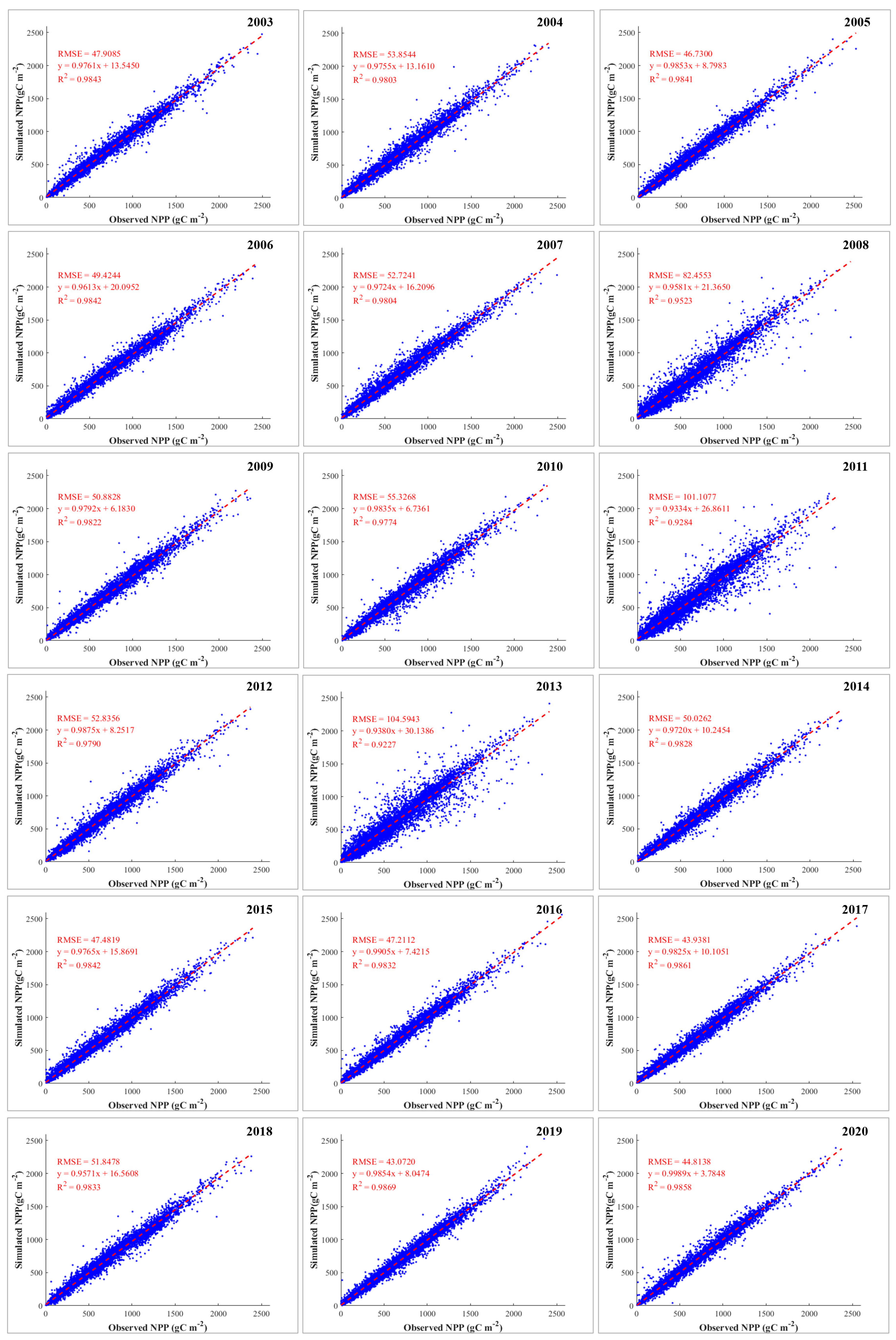Remotesensing 16 04692 g006