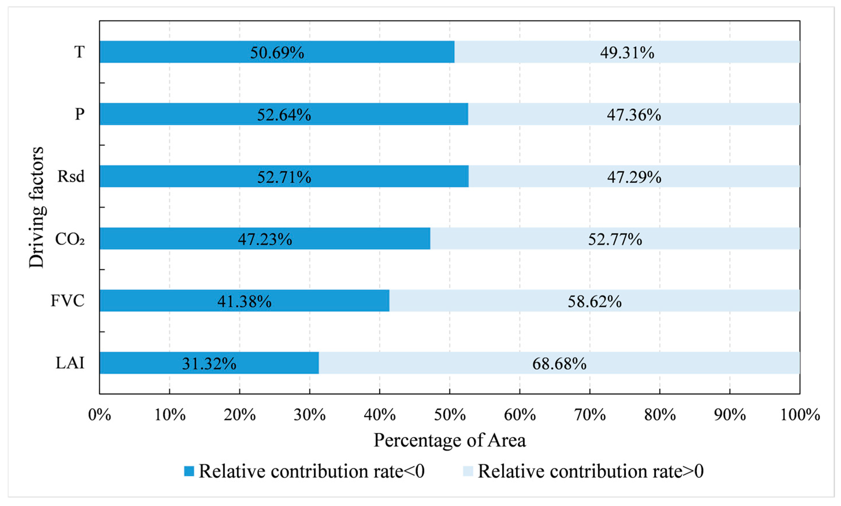 Remotesensing 16 04692 g008