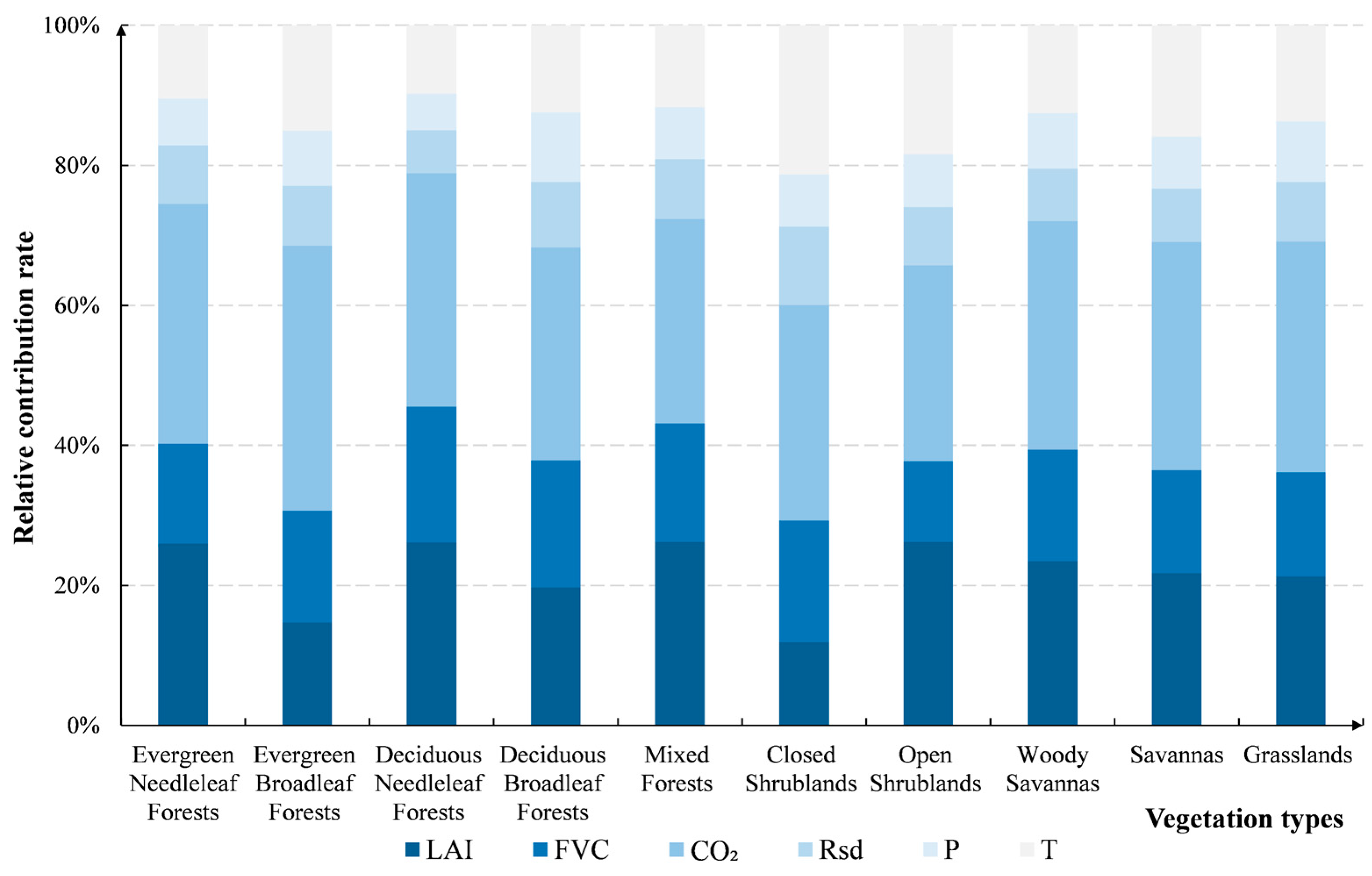 Remotesensing 16 04692 g010