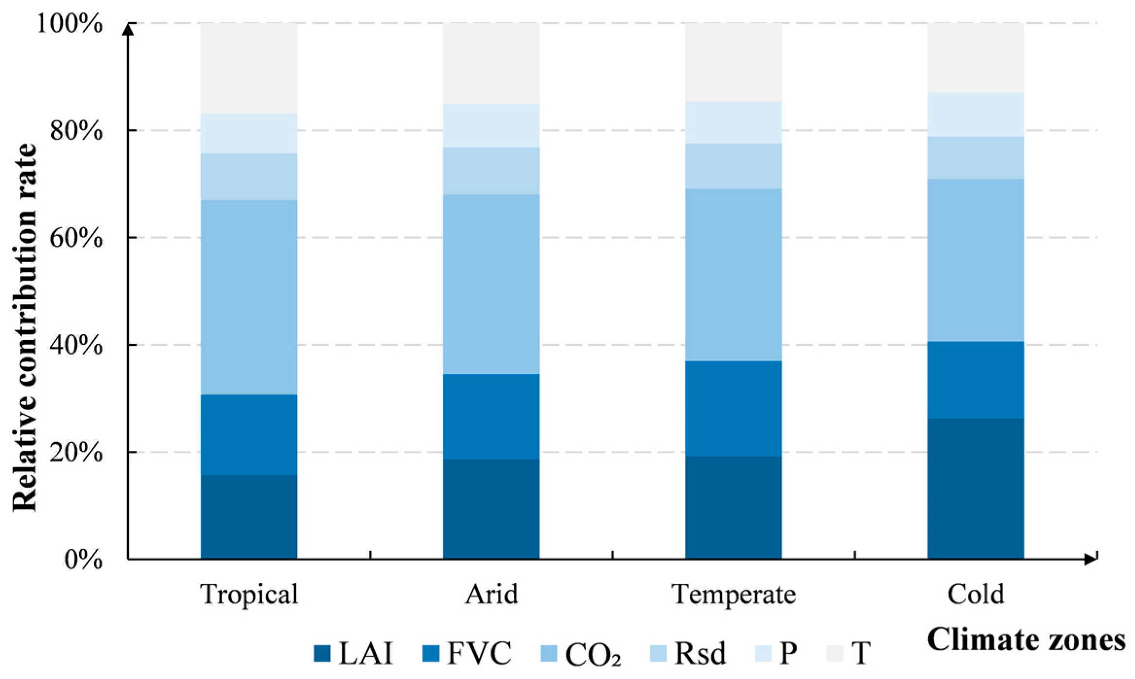 Remotesensing 16 04692 g011
