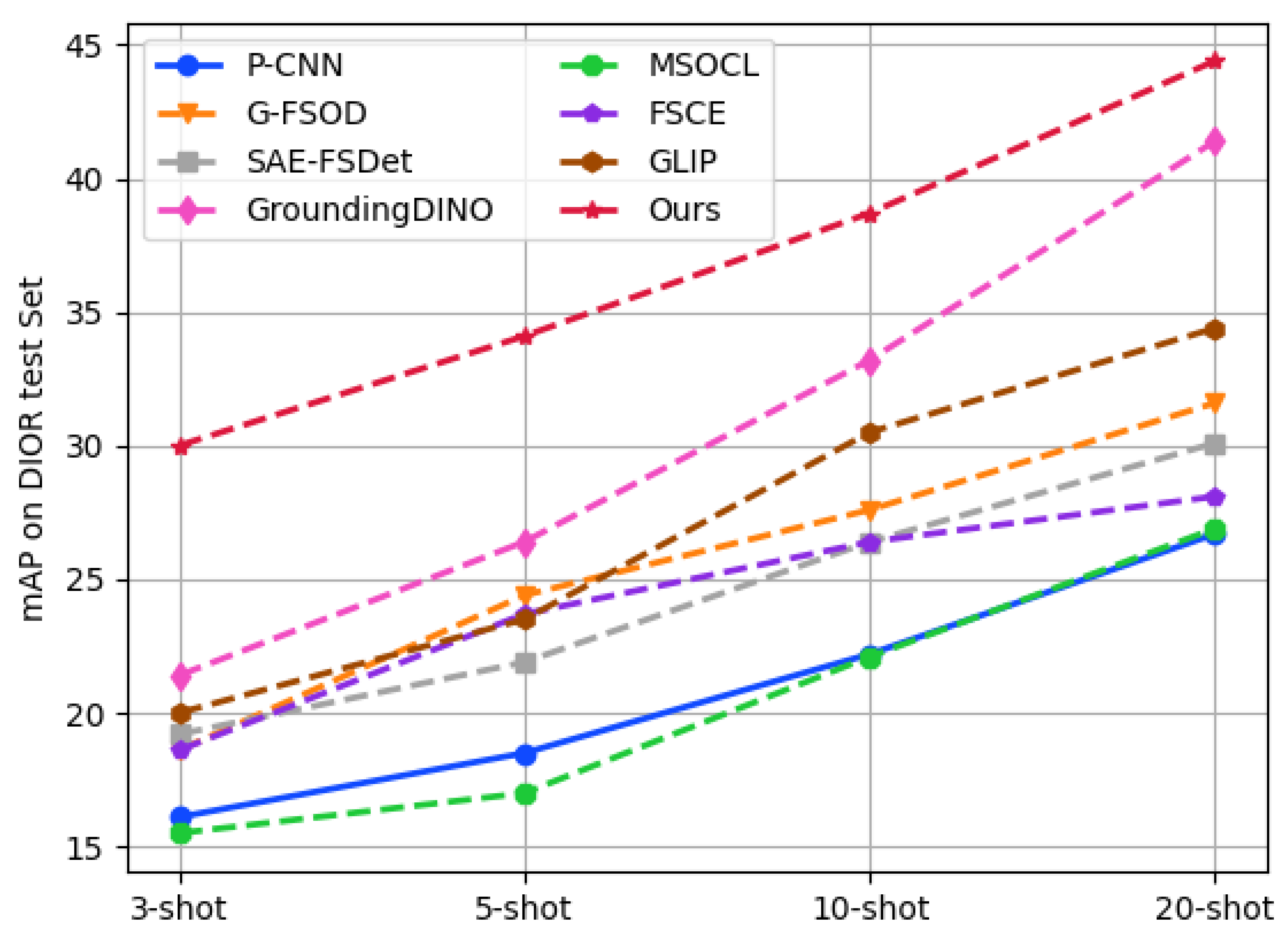 Remotesensing 16 04693 g002