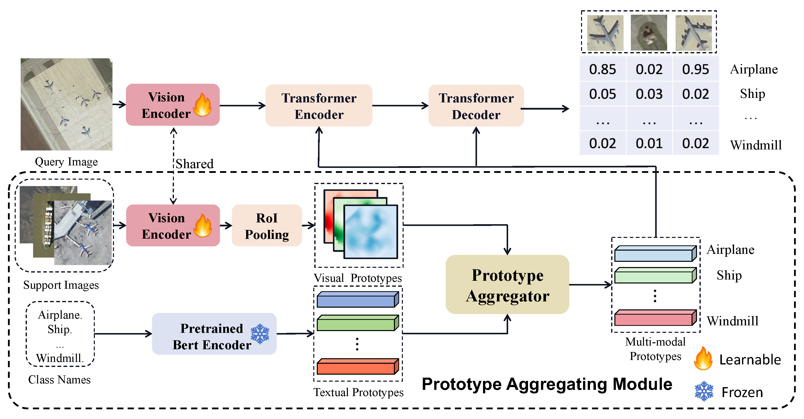 Remotesensing 16 04693 g003