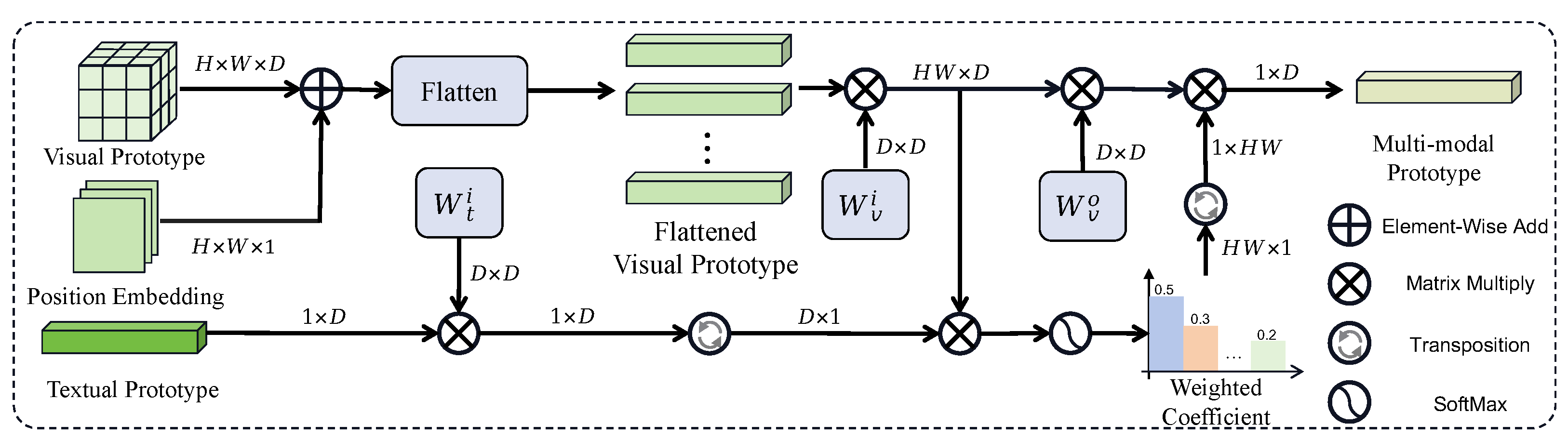 Remotesensing 16 04693 g004