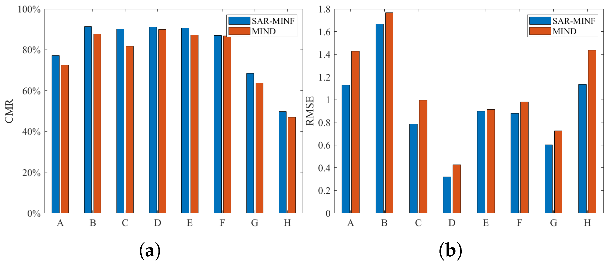 Remotesensing 16 04696 g020