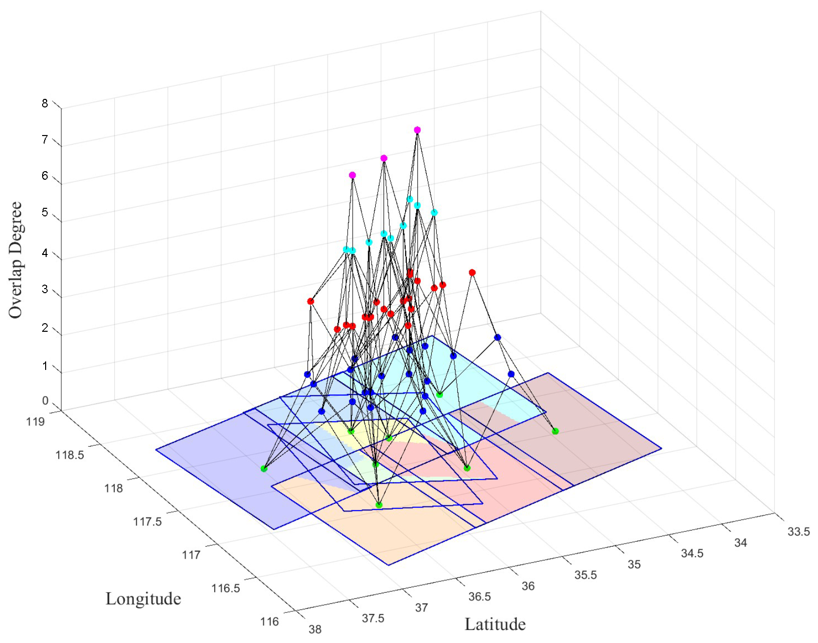 Remotesensing 16 04696 g022