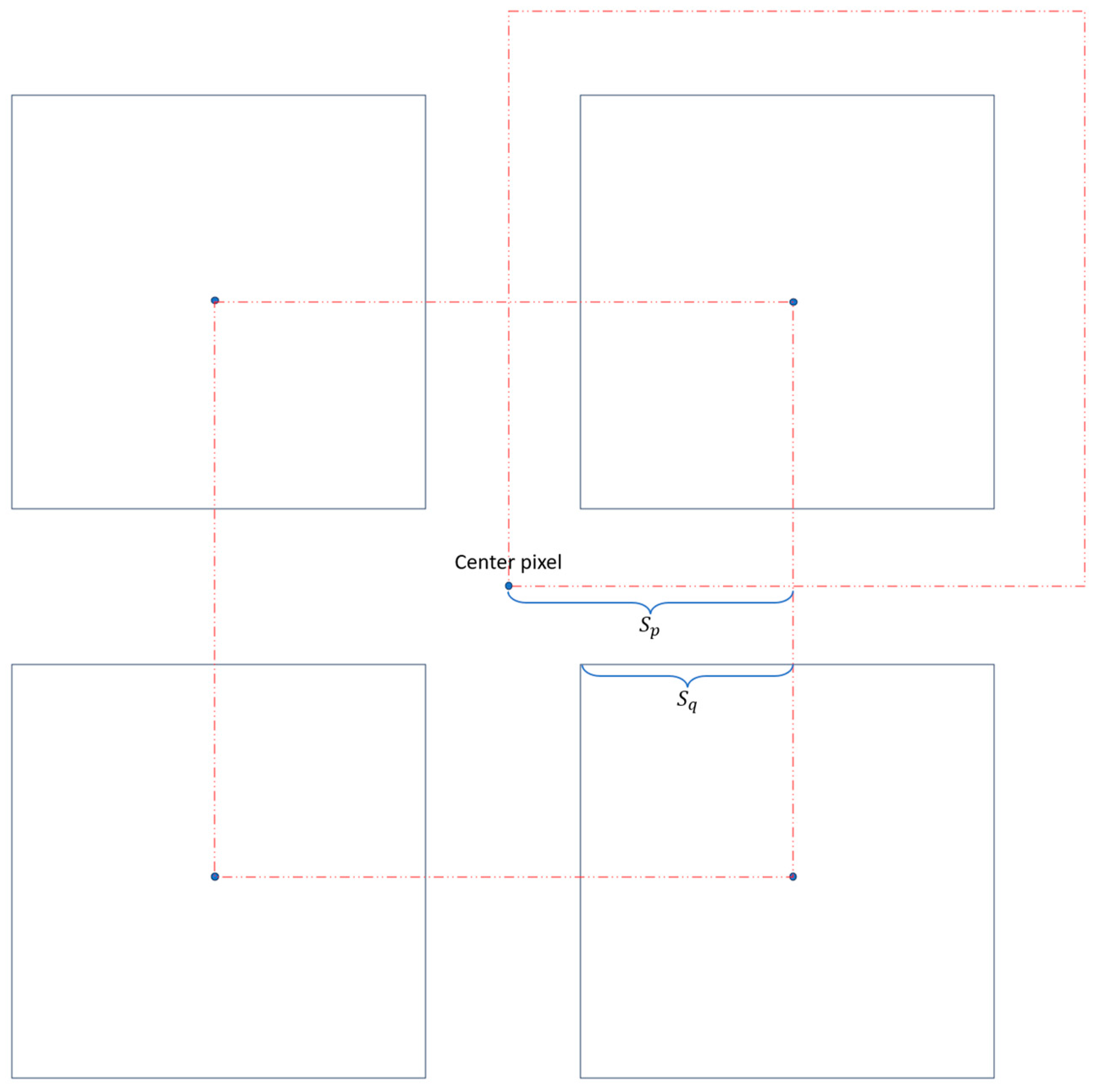 Remotesensing 16 04697 g003