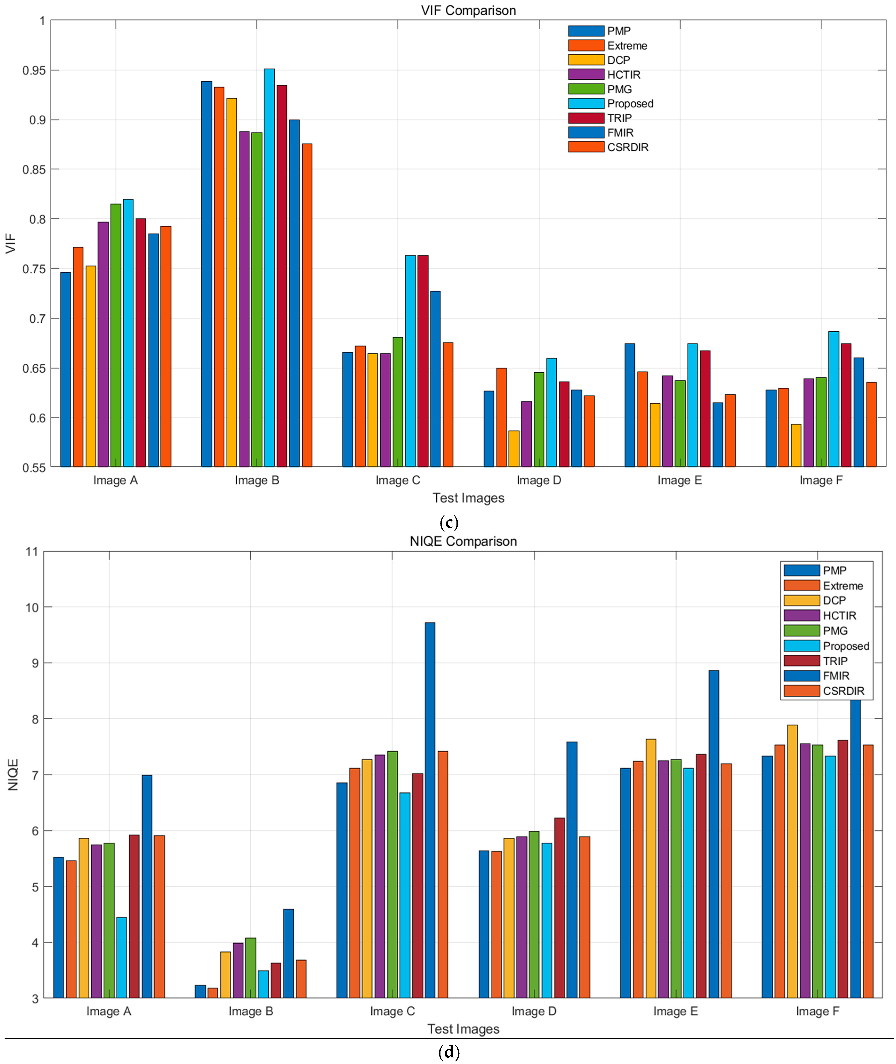 Remotesensing 16 04697 g012b