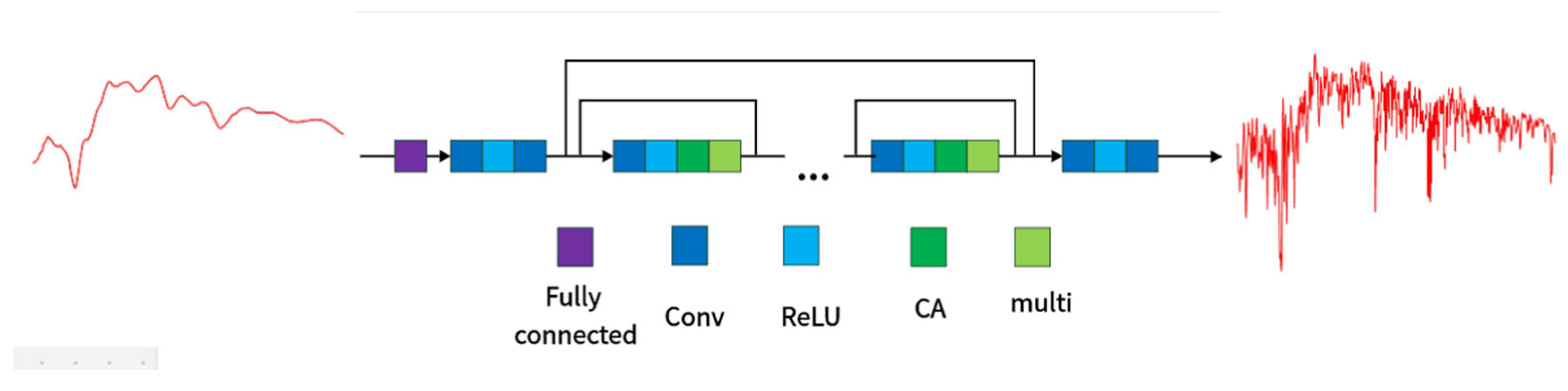 Remotesensing 16 04698 g002