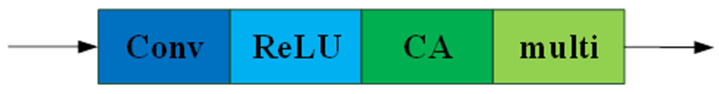 Remotesensing 16 04698 g003