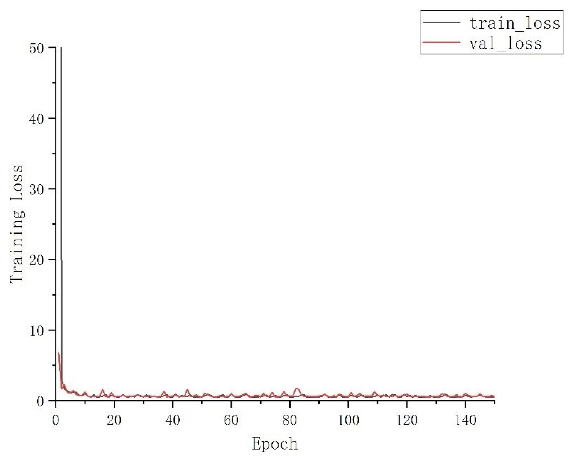Remotesensing 16 04698 g007