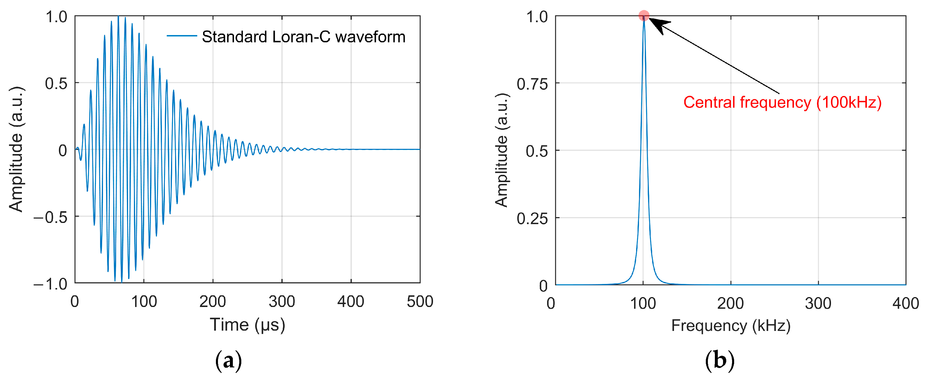 Remotesensing 16 04700 g001