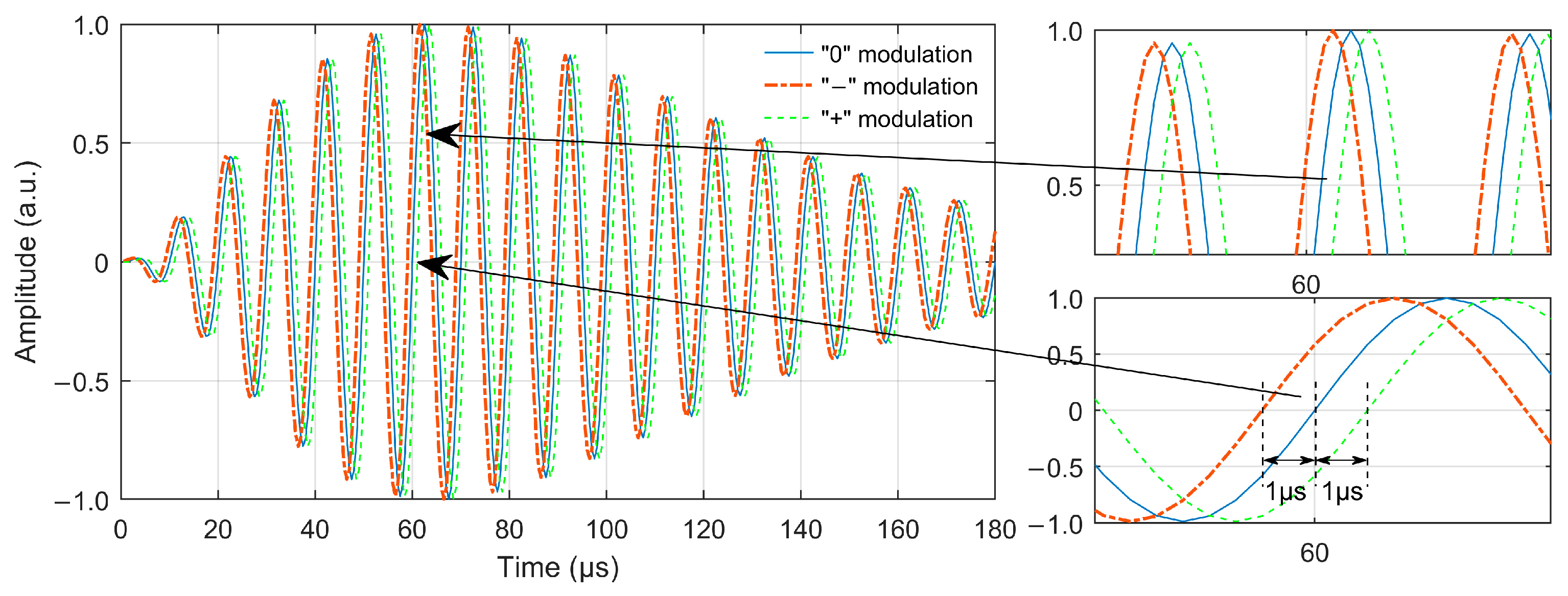Remotesensing 16 04700 g002