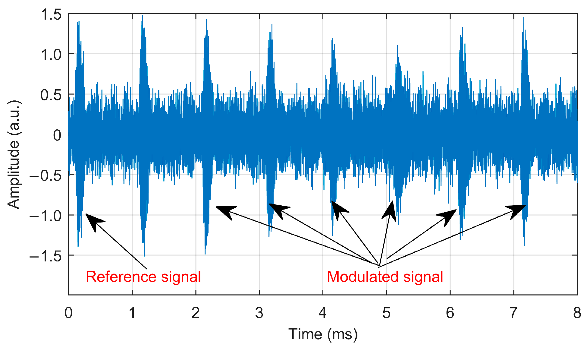 Remotesensing 16 04700 g003