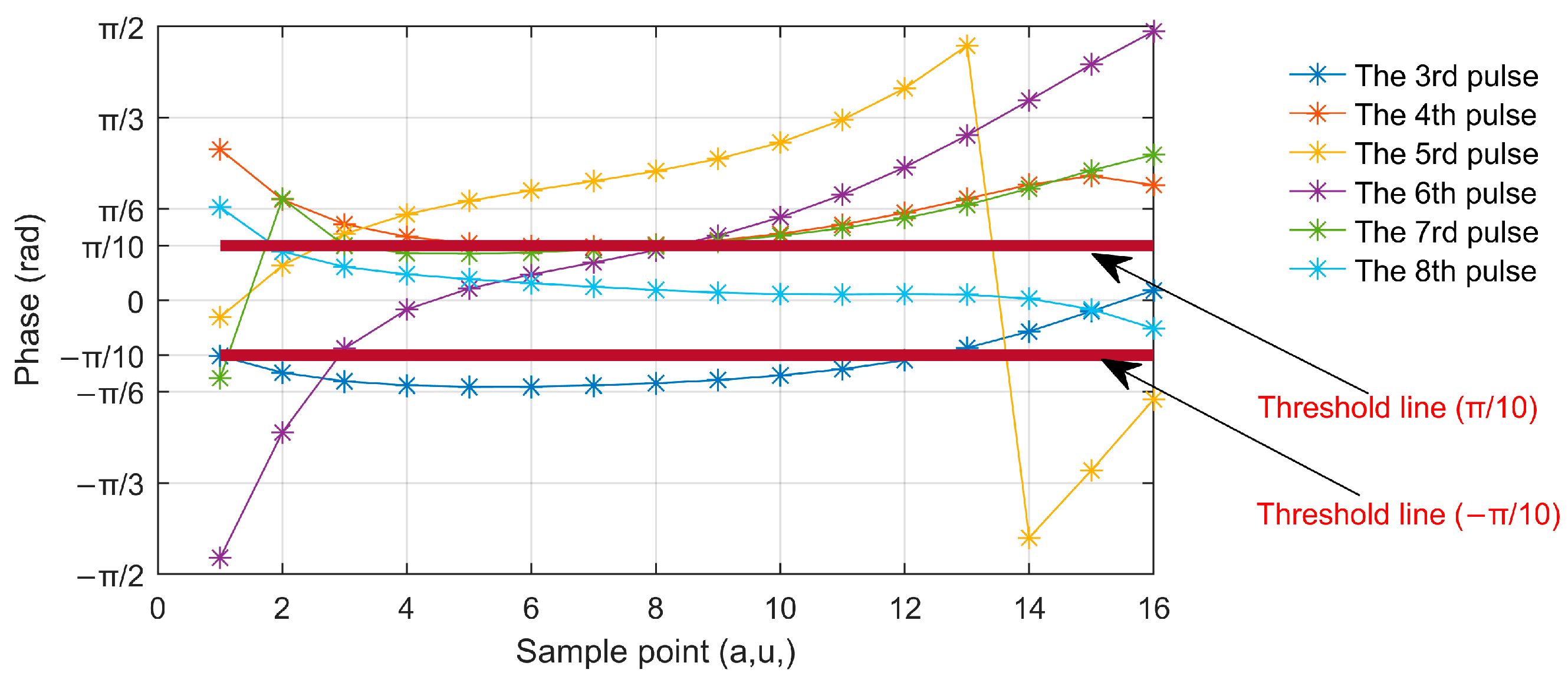 Remotesensing 16 04700 g004