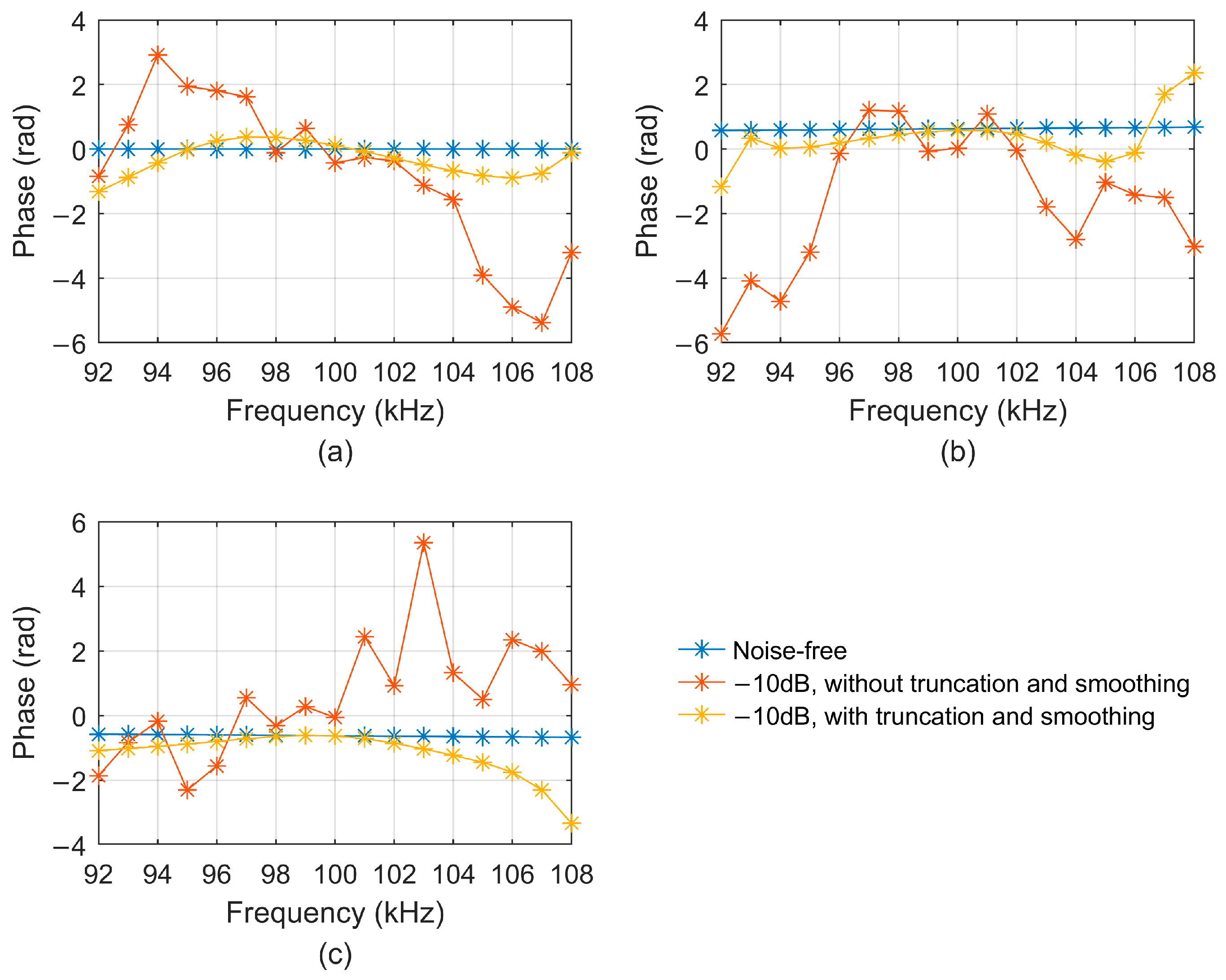 Remotesensing 16 04700 g006