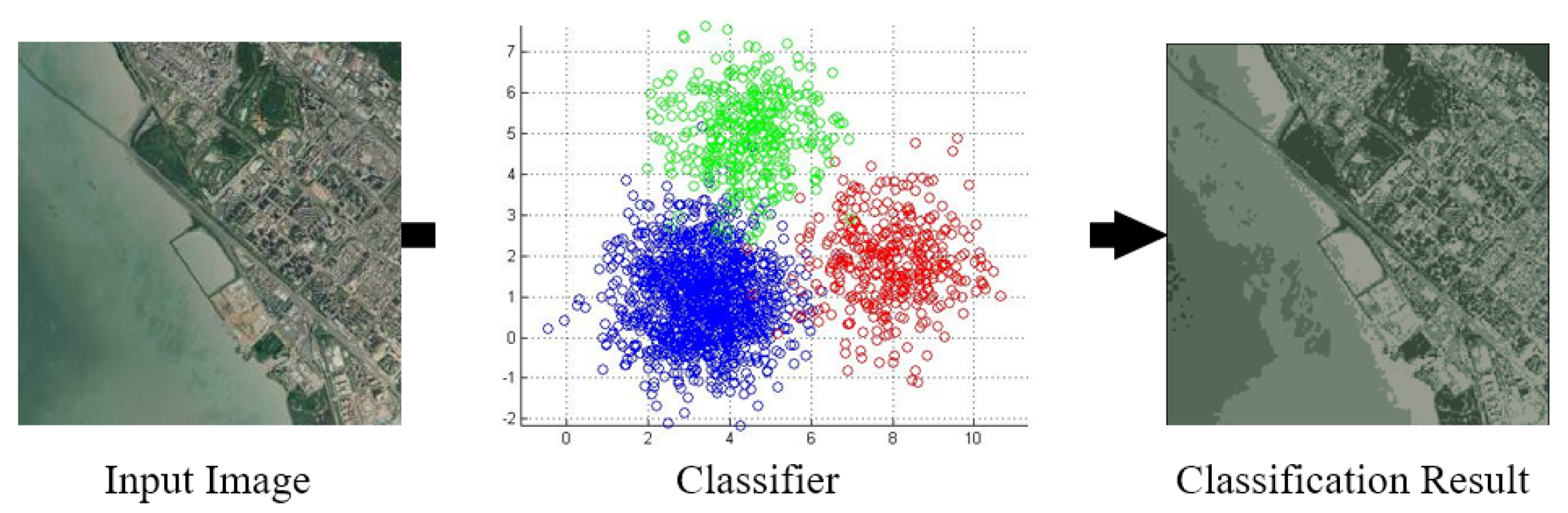 Remotesensing 16 04701 g003
