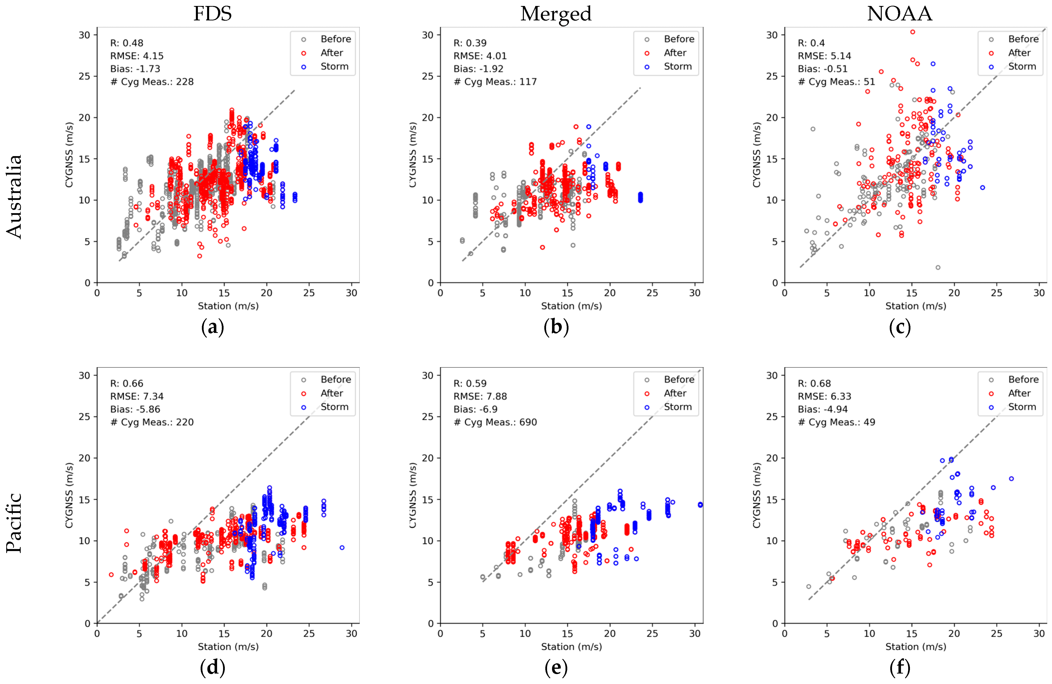 Remotesensing 16 04702 g004