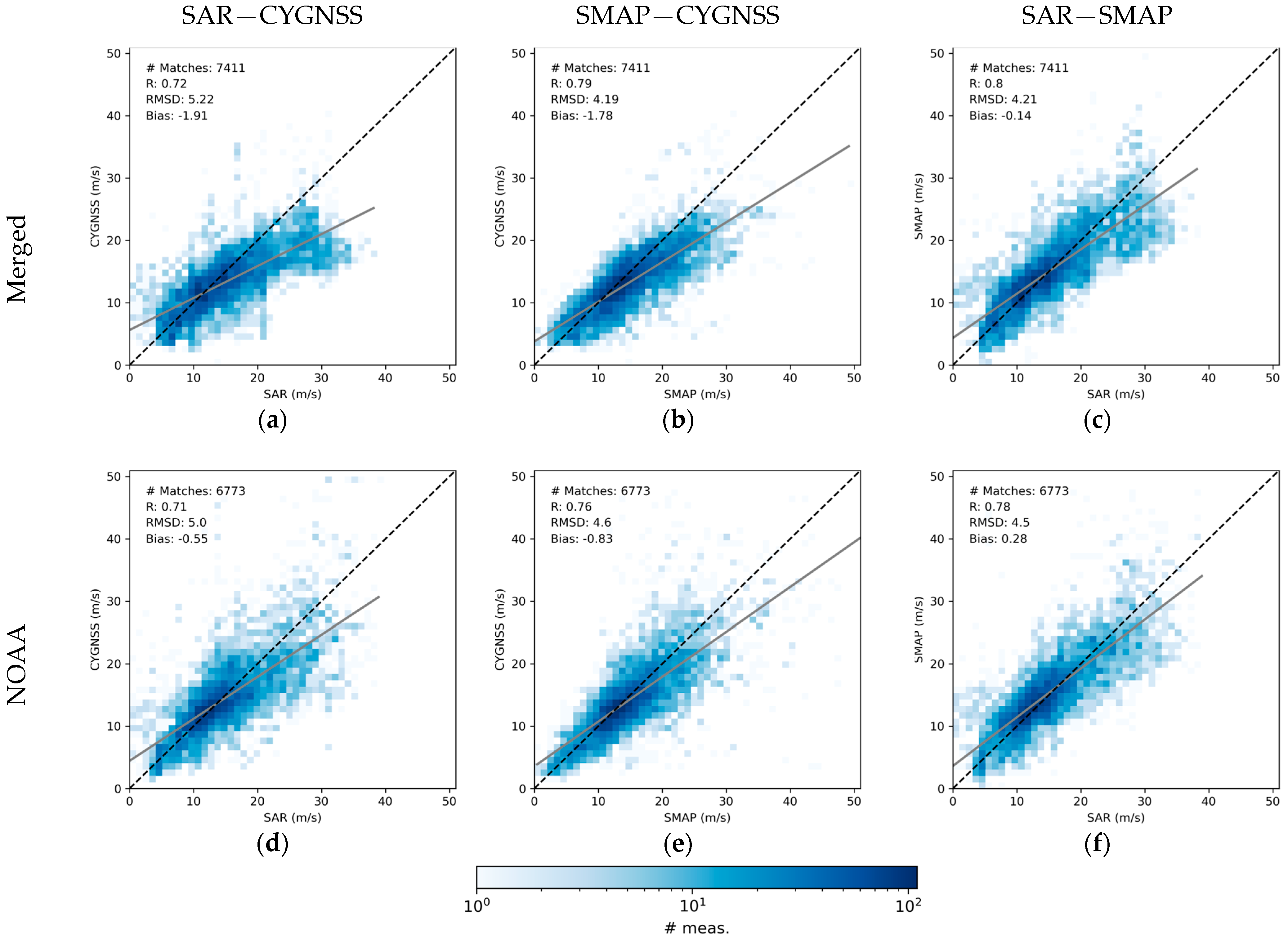 Remotesensing 16 04702 g005