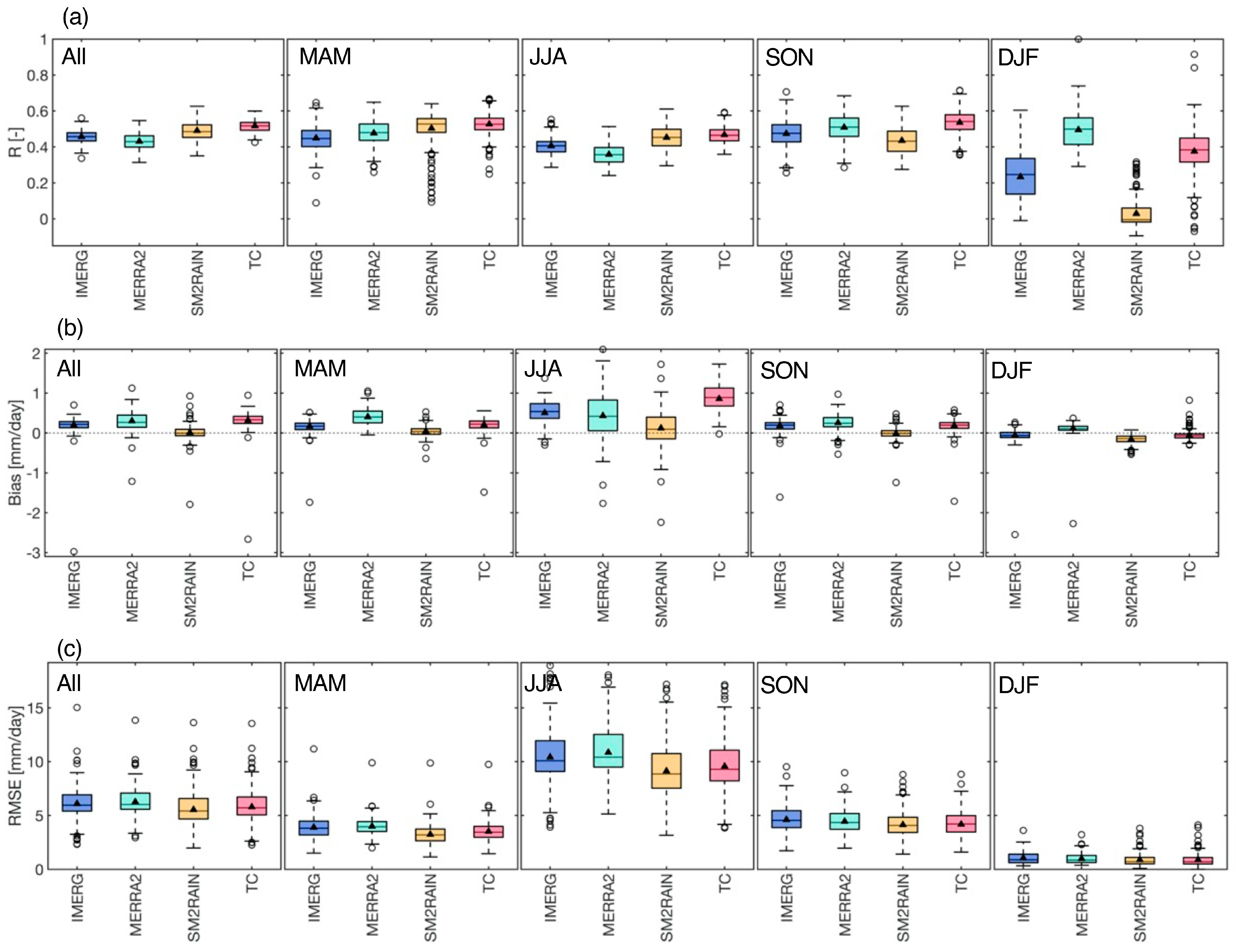 Remotesensing 16 04703 g005