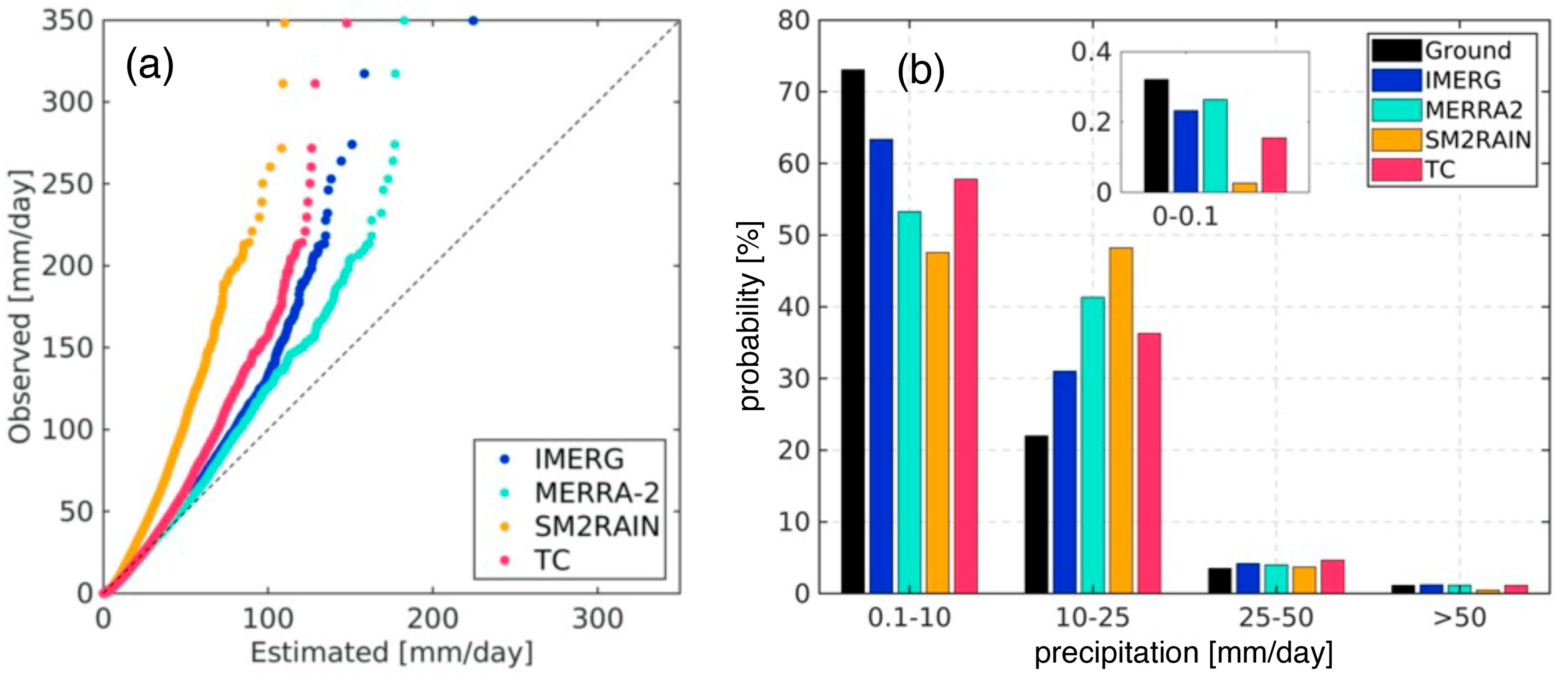 Remotesensing 16 04703 g006