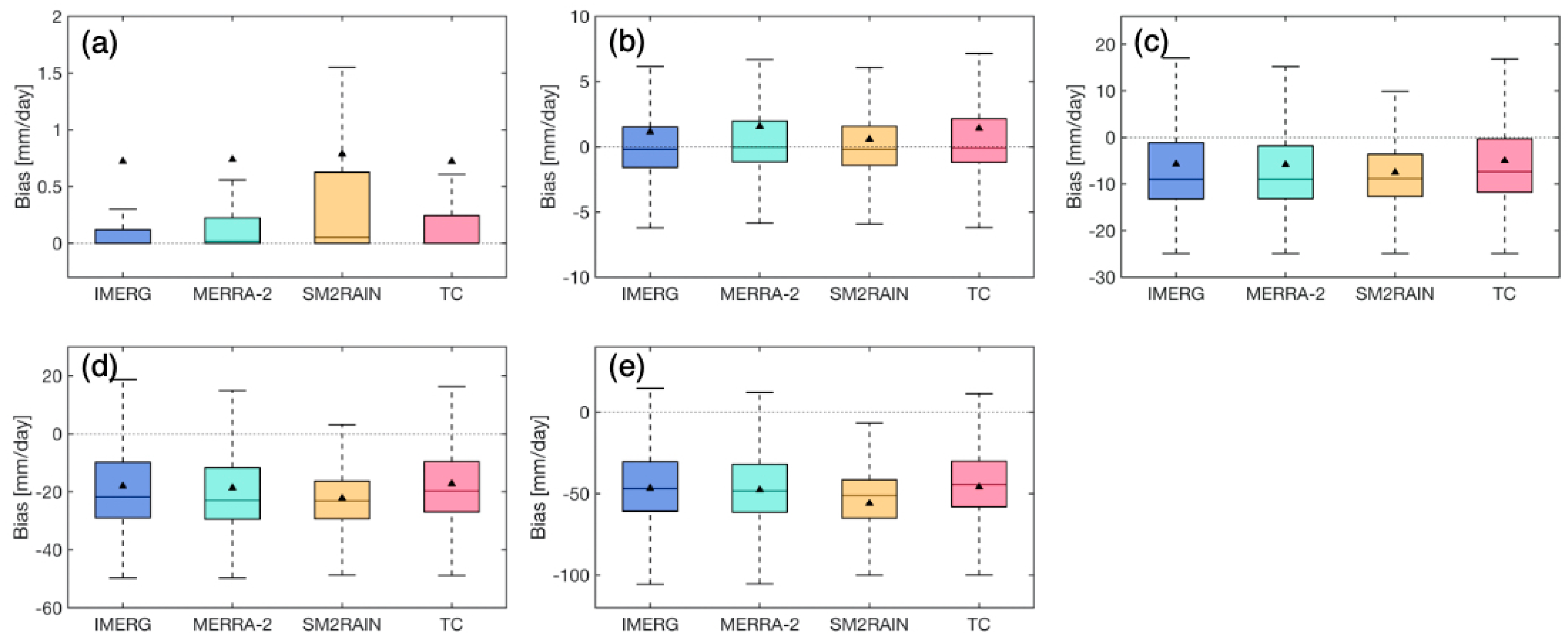 Remotesensing 16 04703 g007