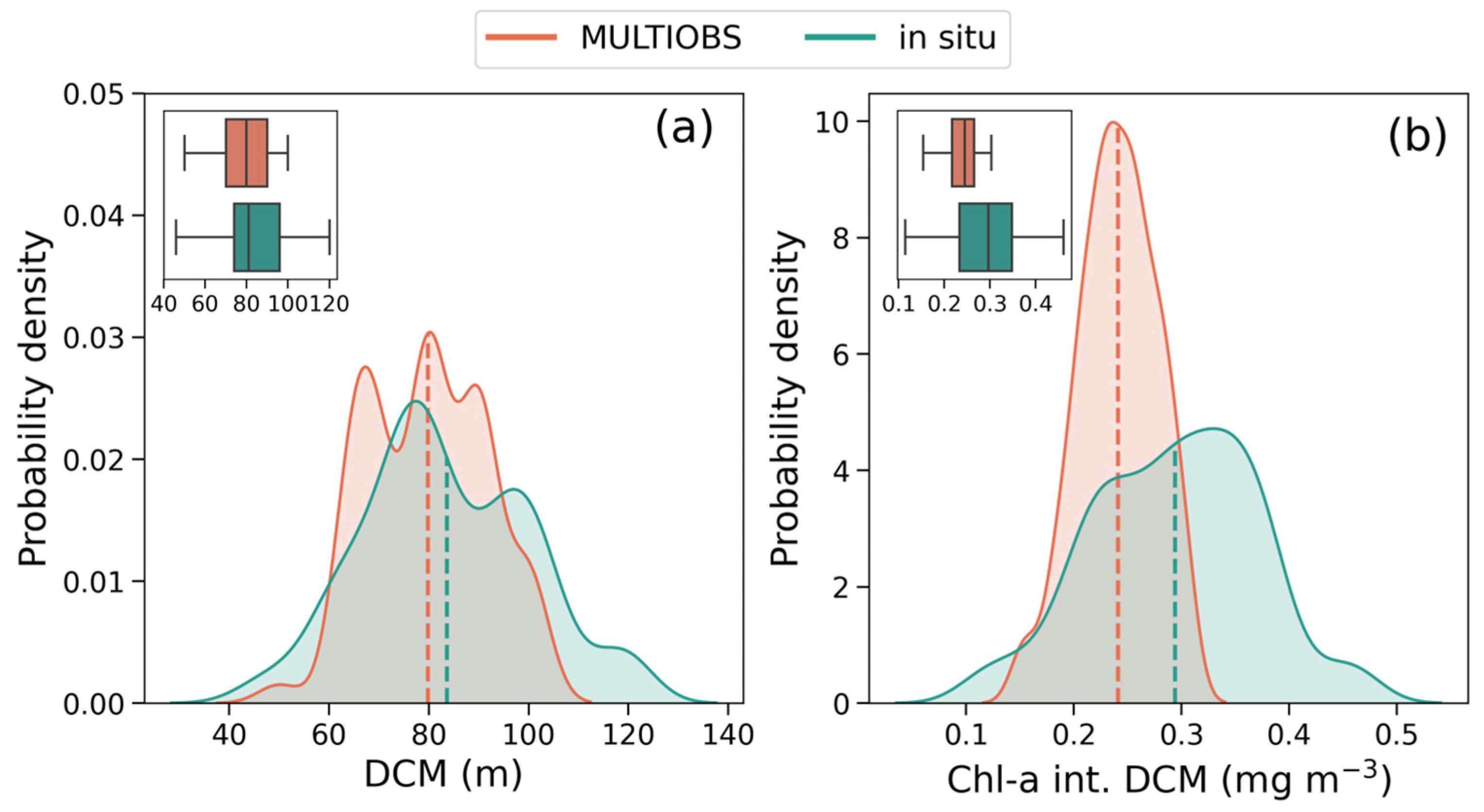 Remotesensing 16 04705 g004