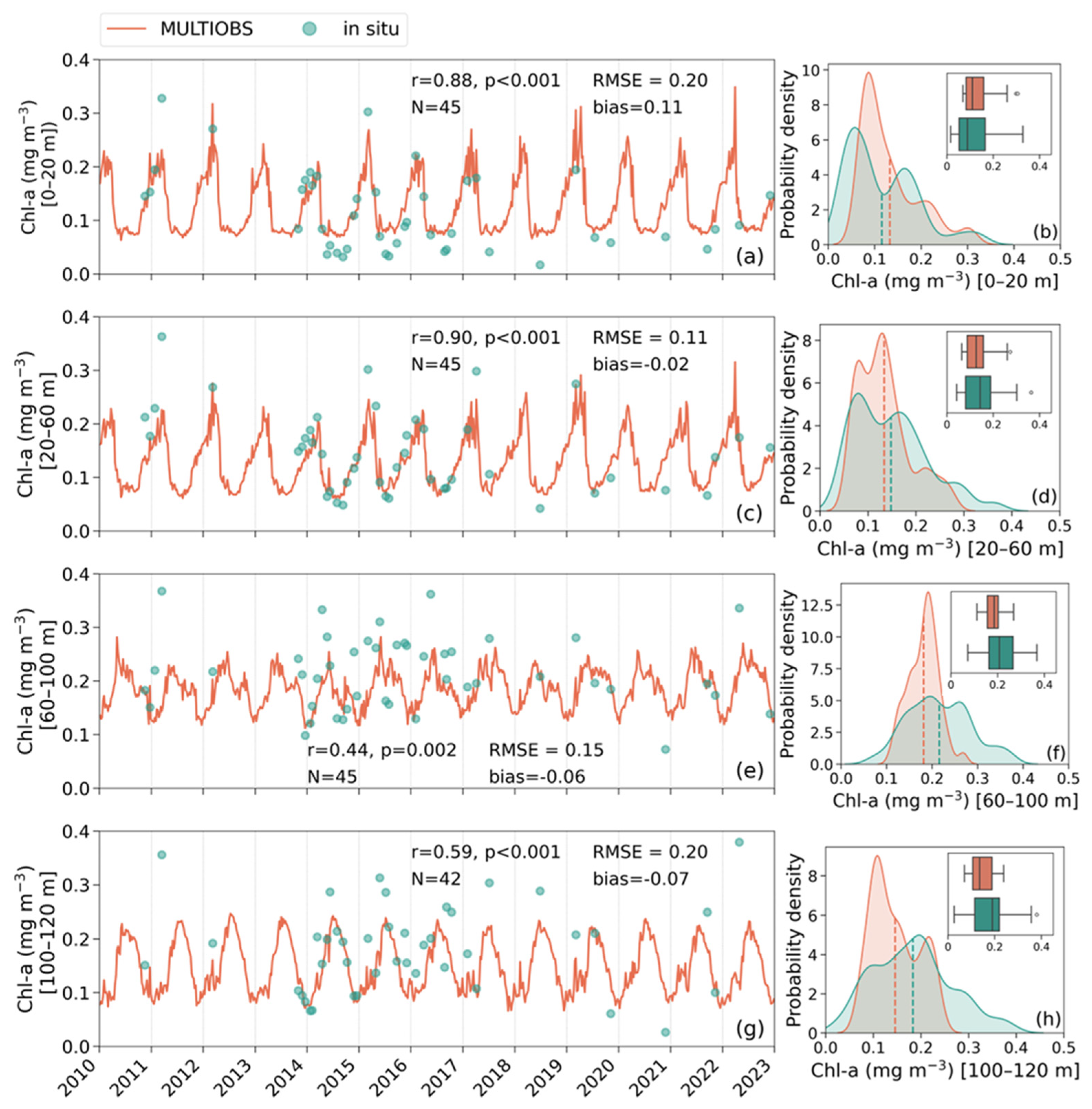 Remotesensing 16 04705 g005