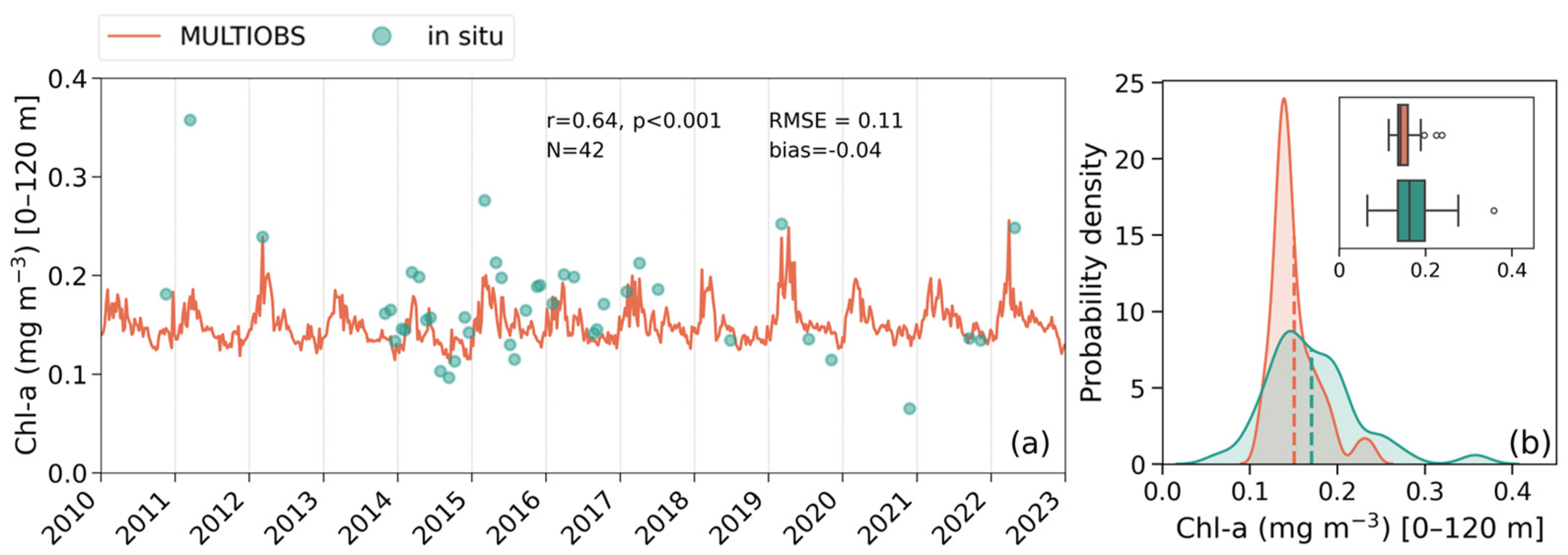 Remotesensing 16 04705 g006