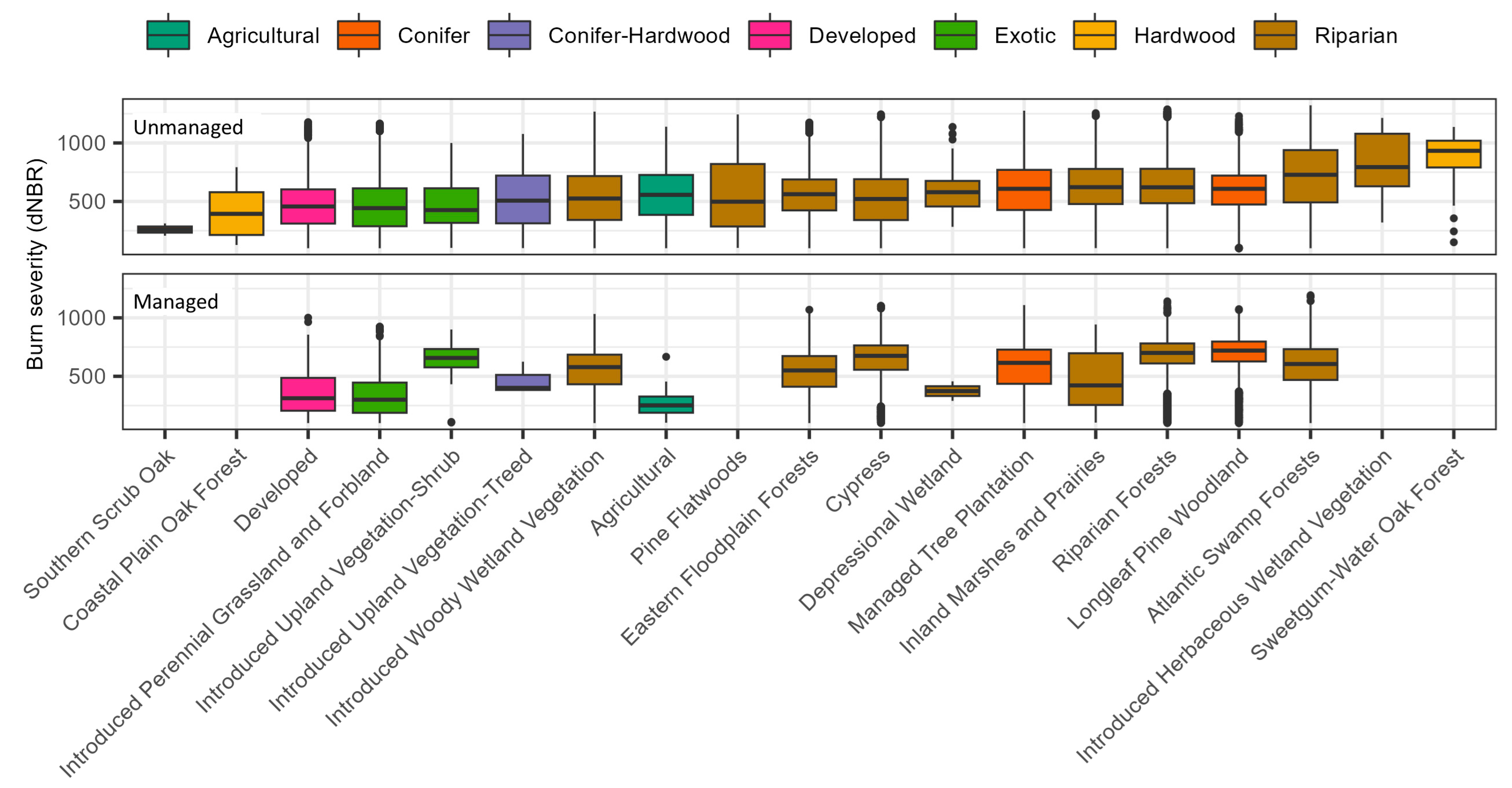 Remotesensing 16 04708 g003