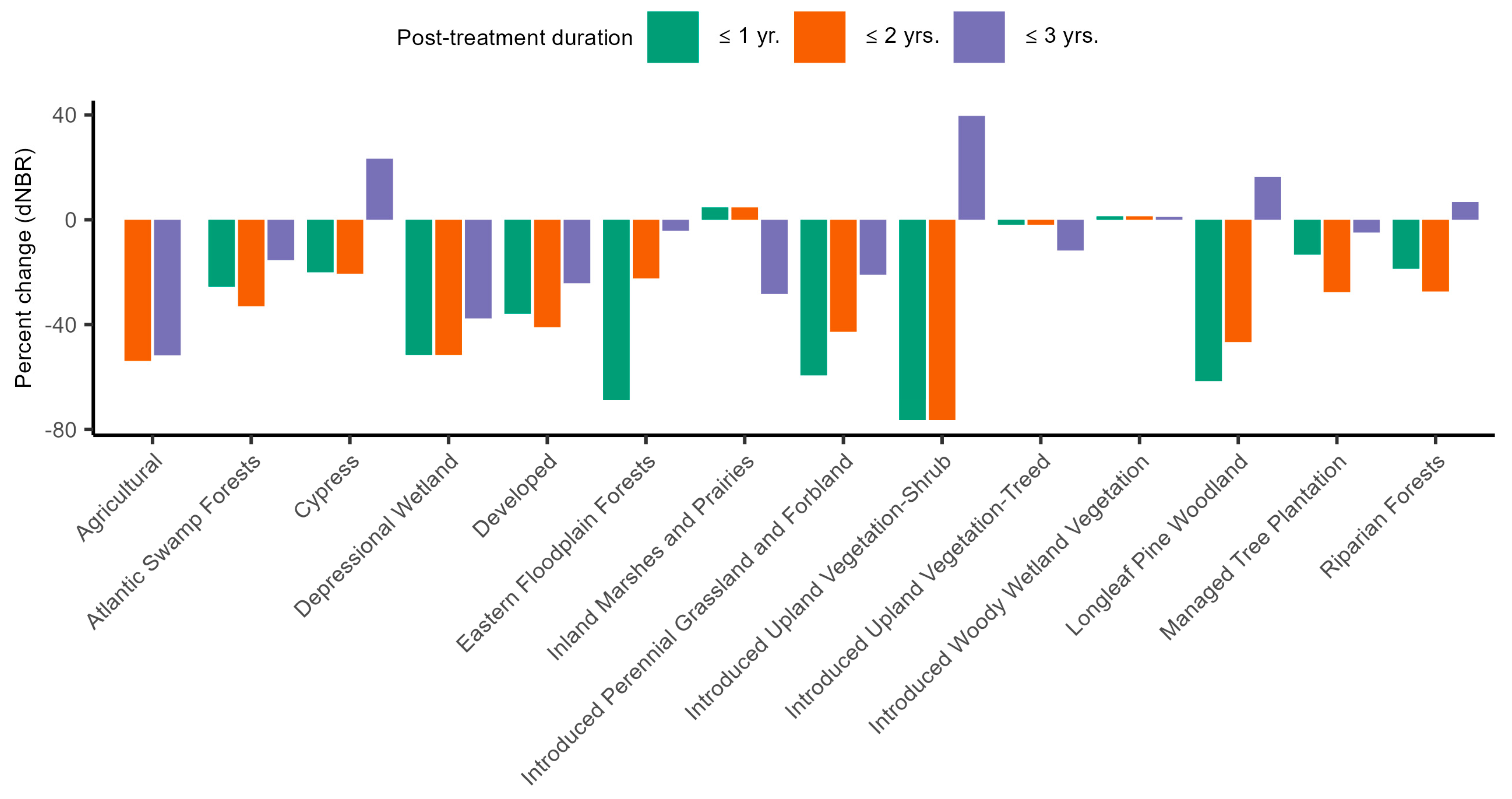 Remotesensing 16 04708 g004