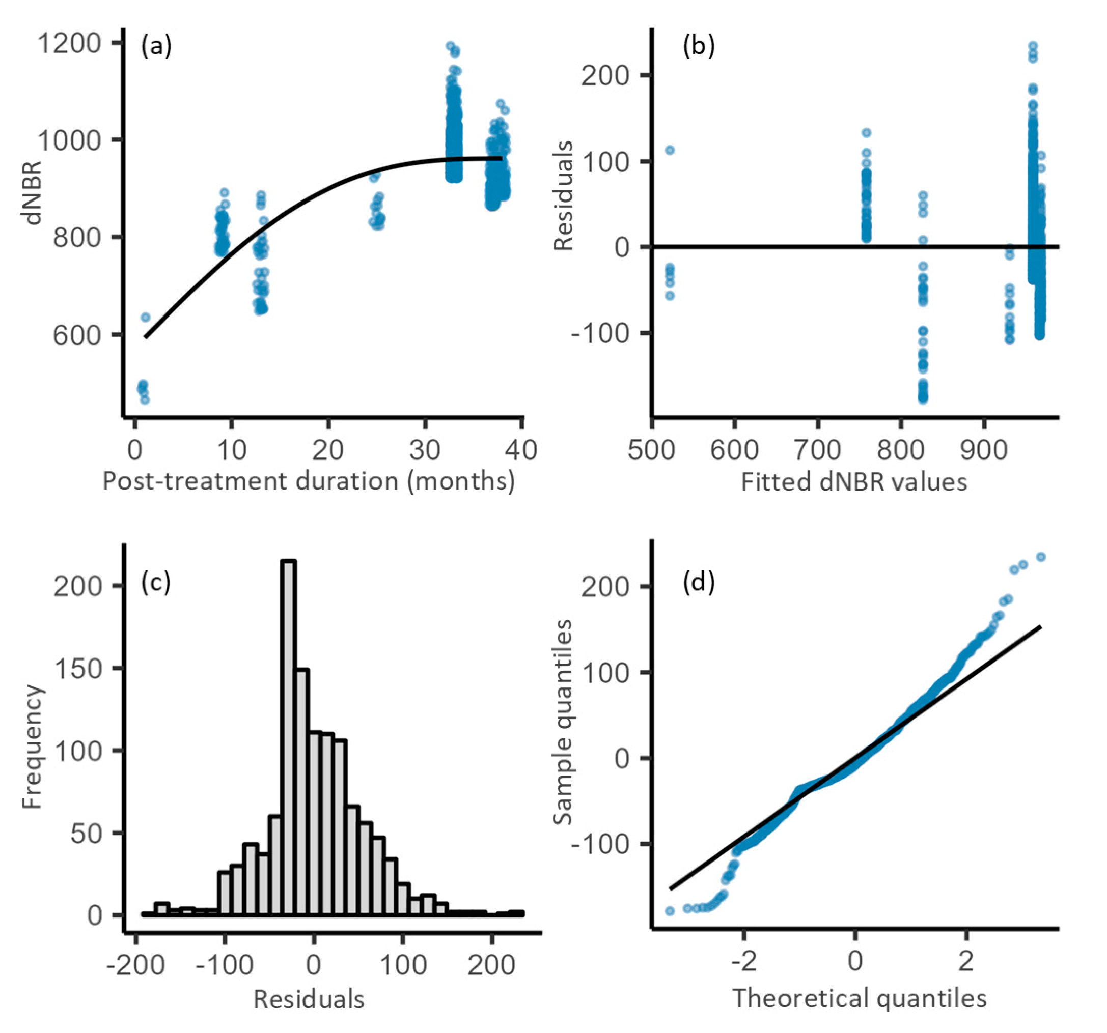 Remotesensing 16 04708 g006