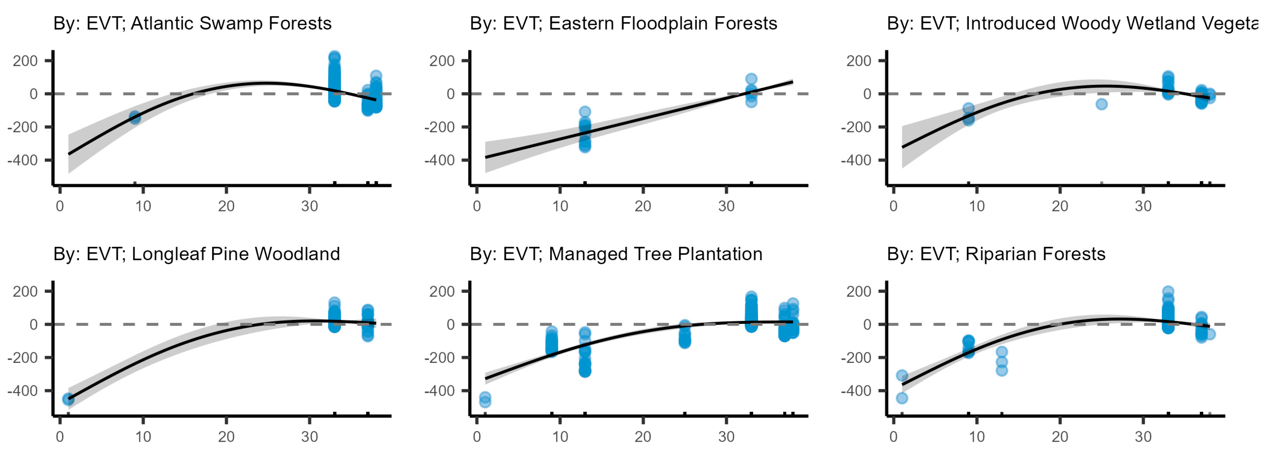 Remotesensing 16 04708 g008