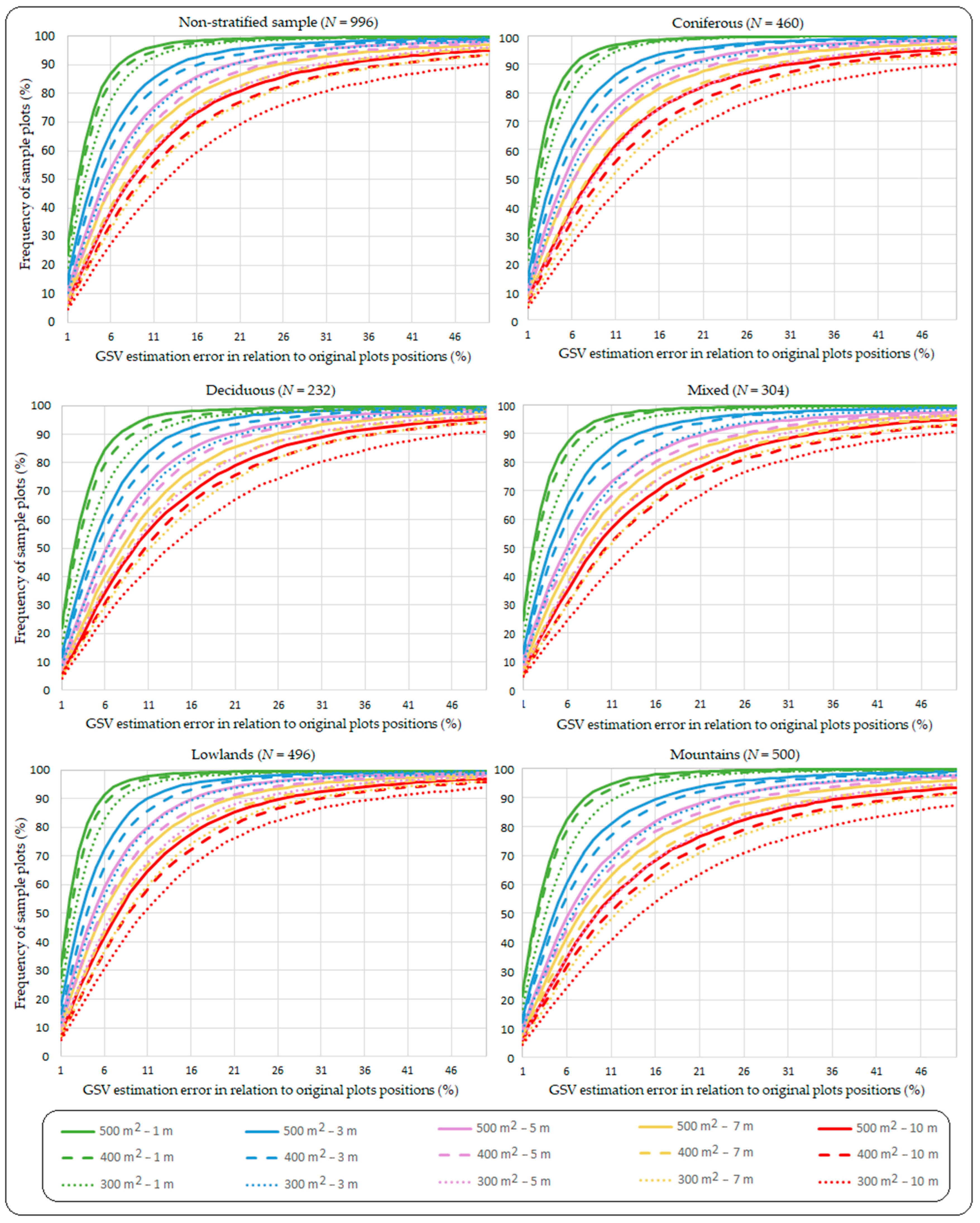 Remotesensing 16 04709 g001