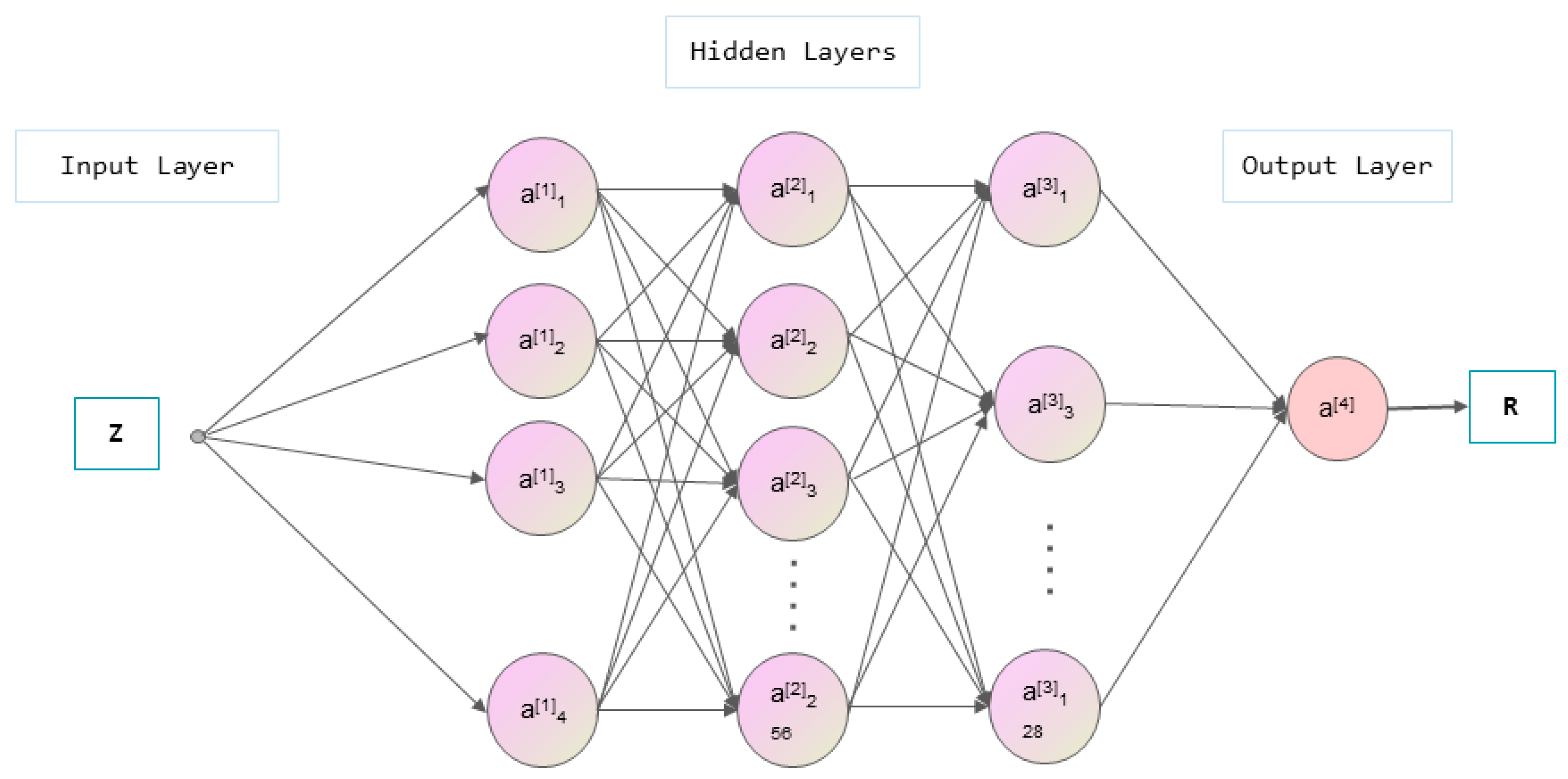 Remotesensing 16 04713 g004